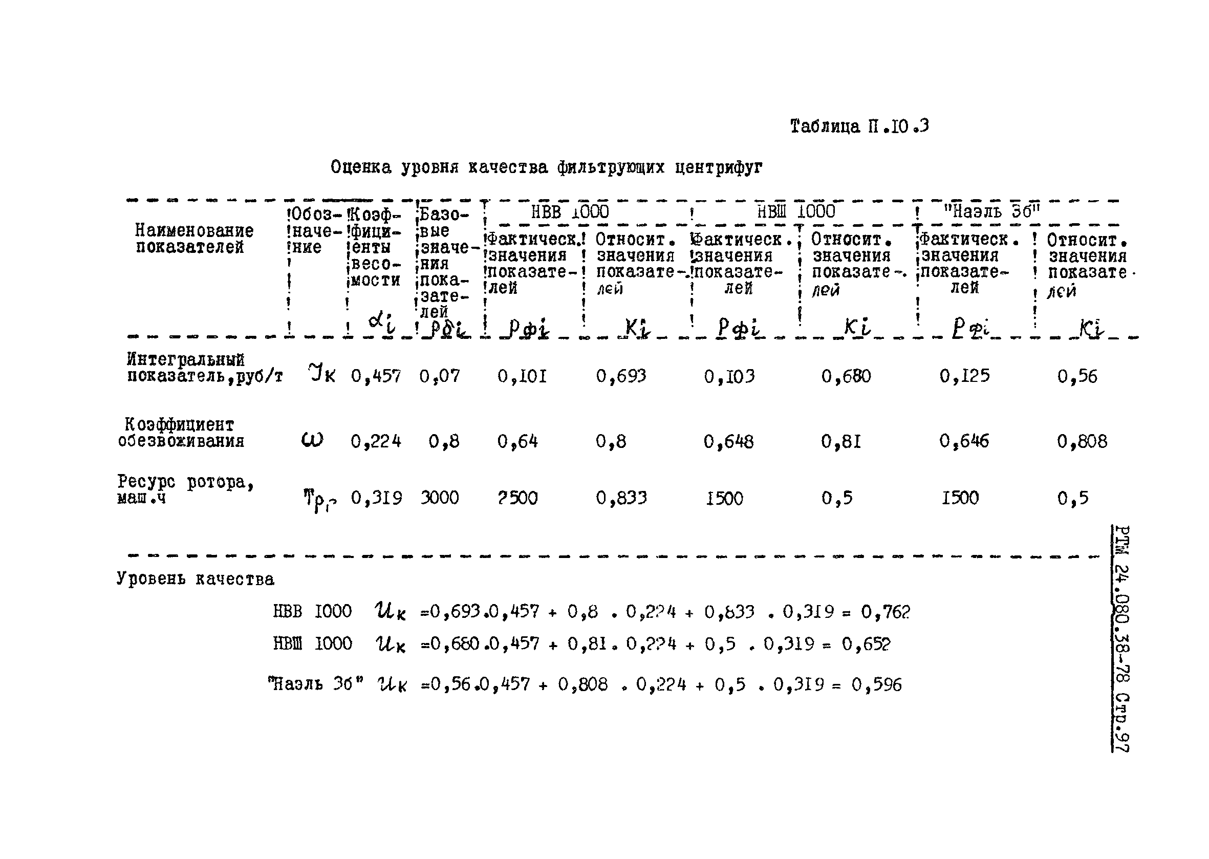 РТМ 24.080.38-78