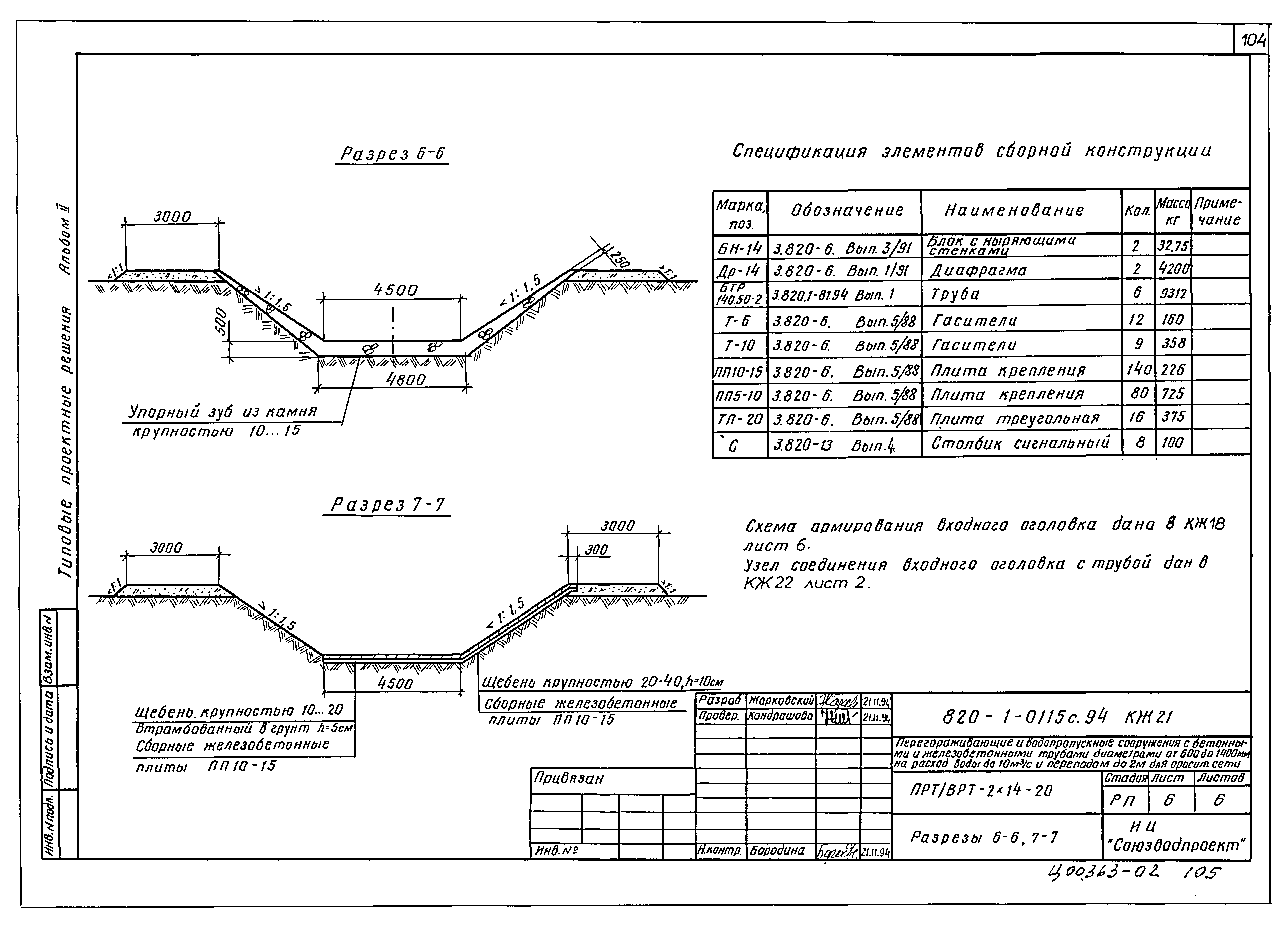 Типовые проектные решения 820-1-0115с.94