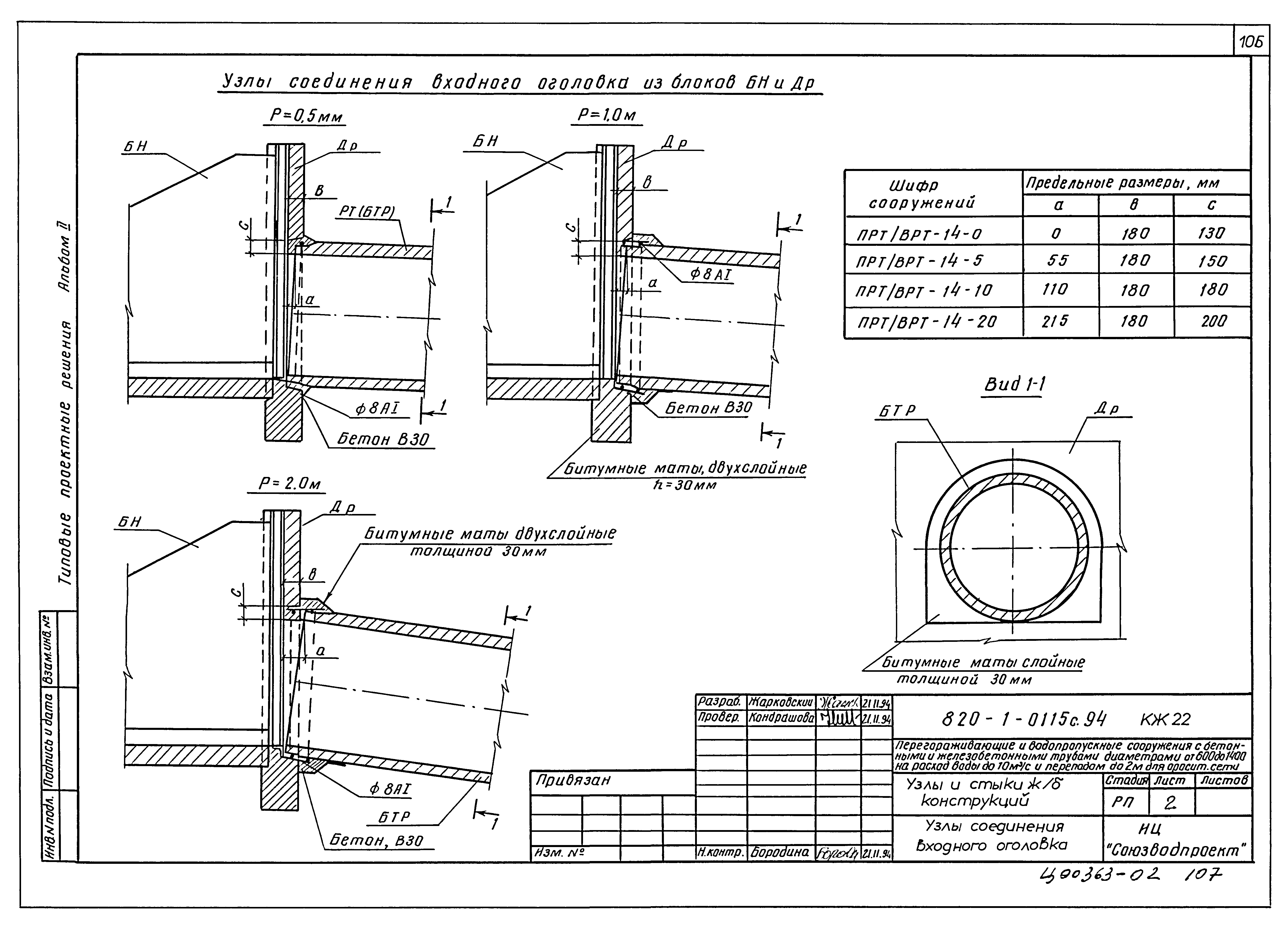 Типовые проектные решения 820-1-0115с.94