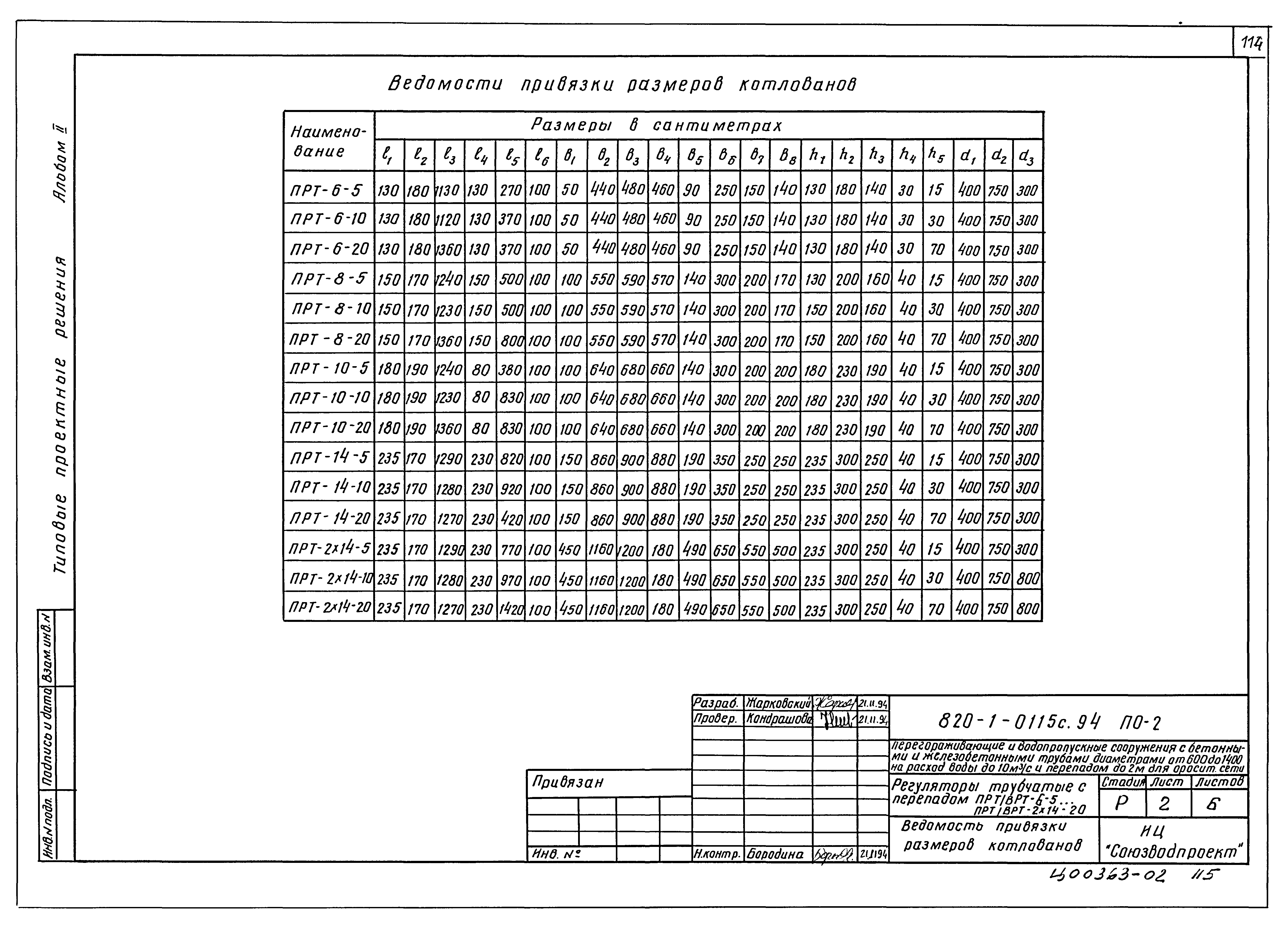 Типовые проектные решения 820-1-0115с.94
