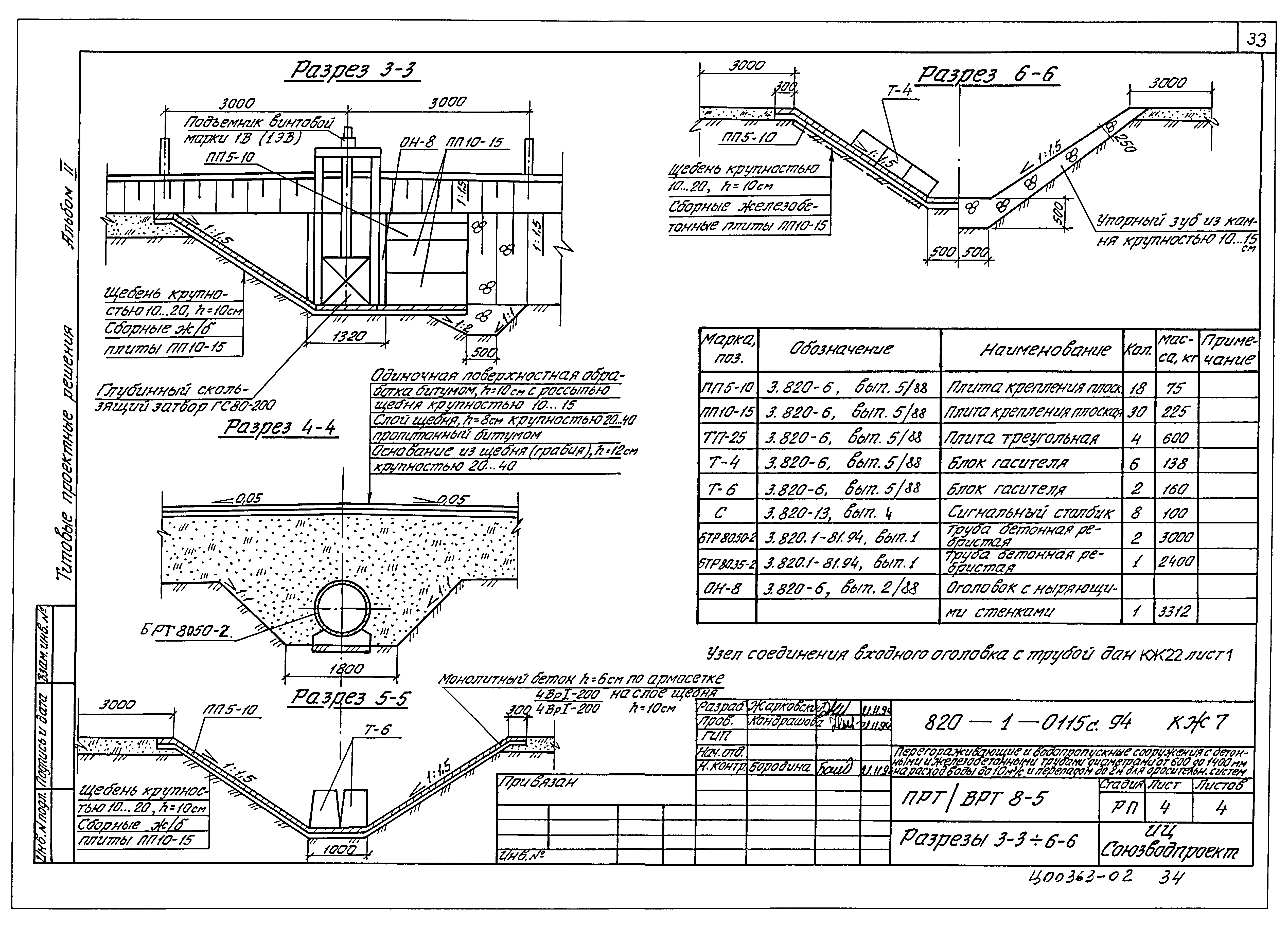 Типовые проектные решения 820-1-0115с.94