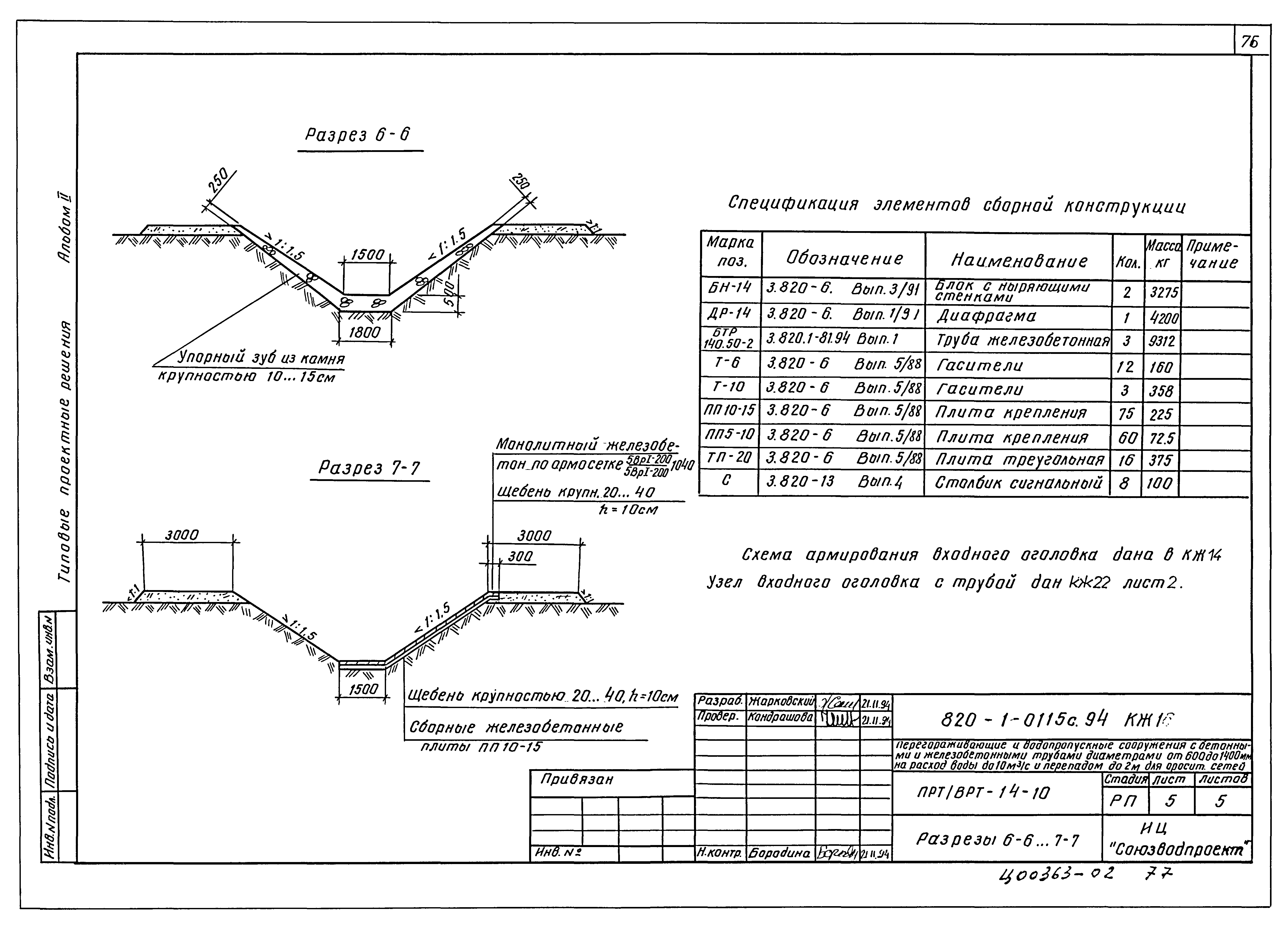 Типовые проектные решения 820-1-0115с.94