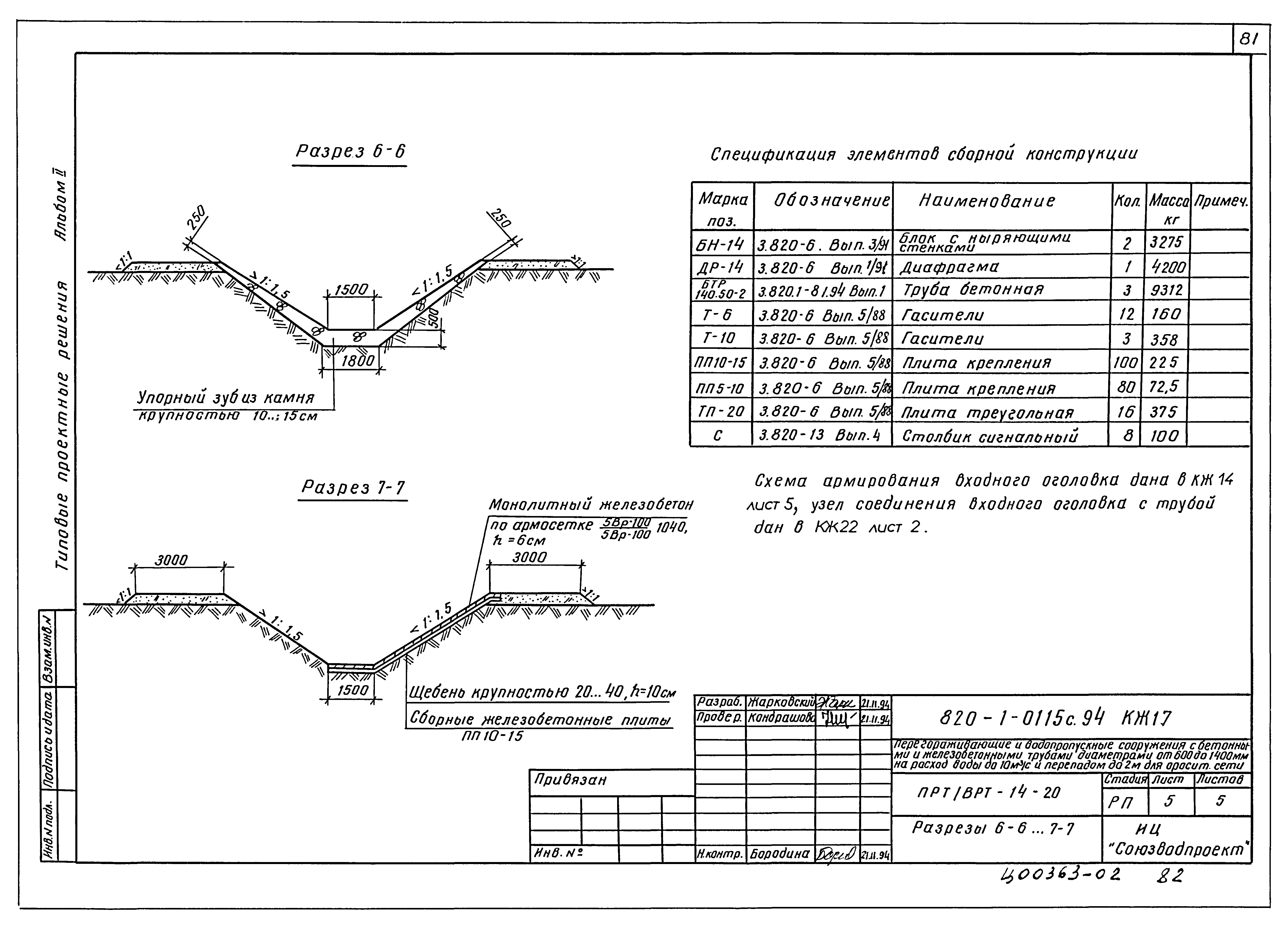 Типовые проектные решения 820-1-0115с.94