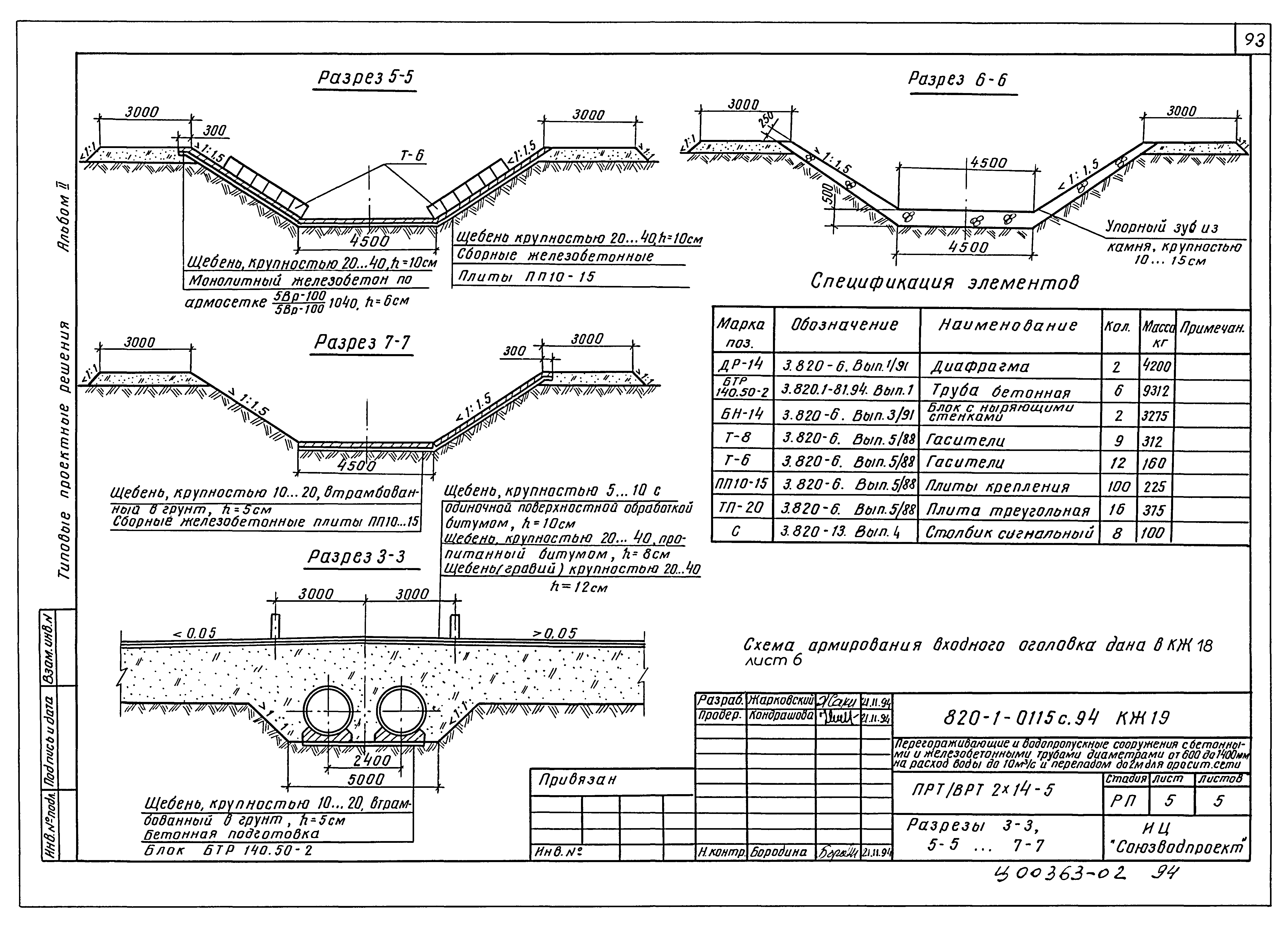 Типовые проектные решения 820-1-0115с.94