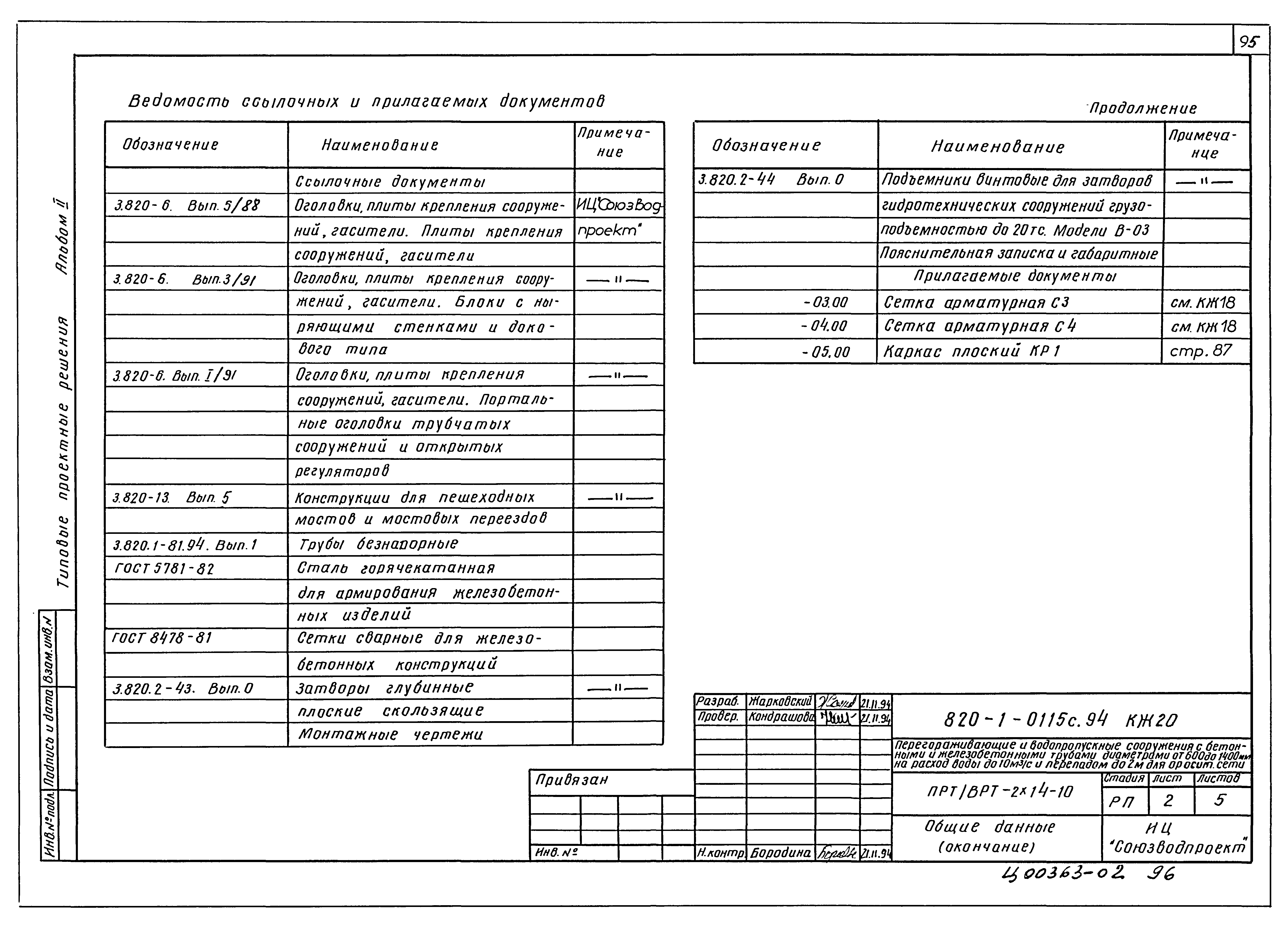 Типовые проектные решения 820-1-0115с.94