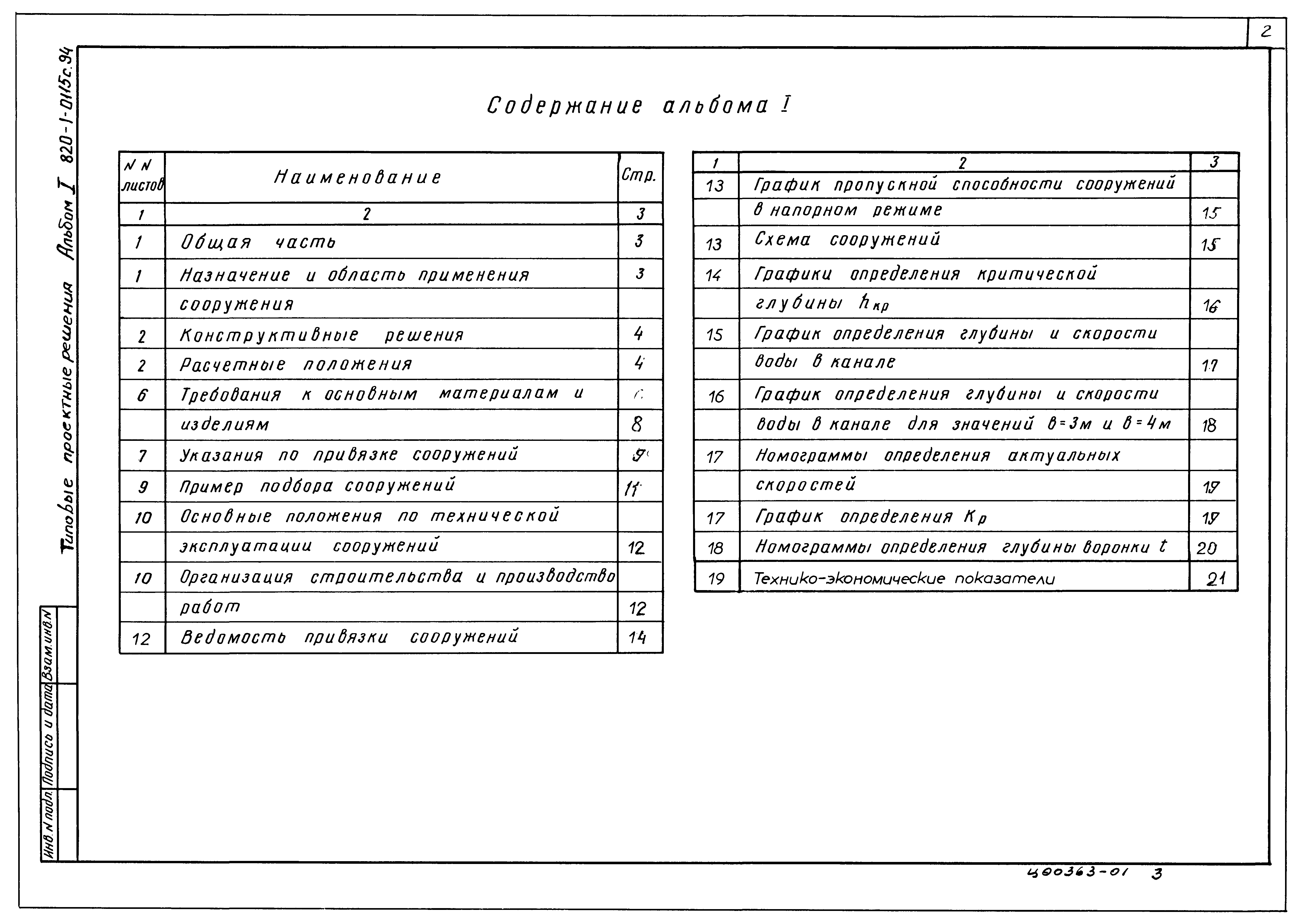 Типовые проектные решения 820-1-0115с.94