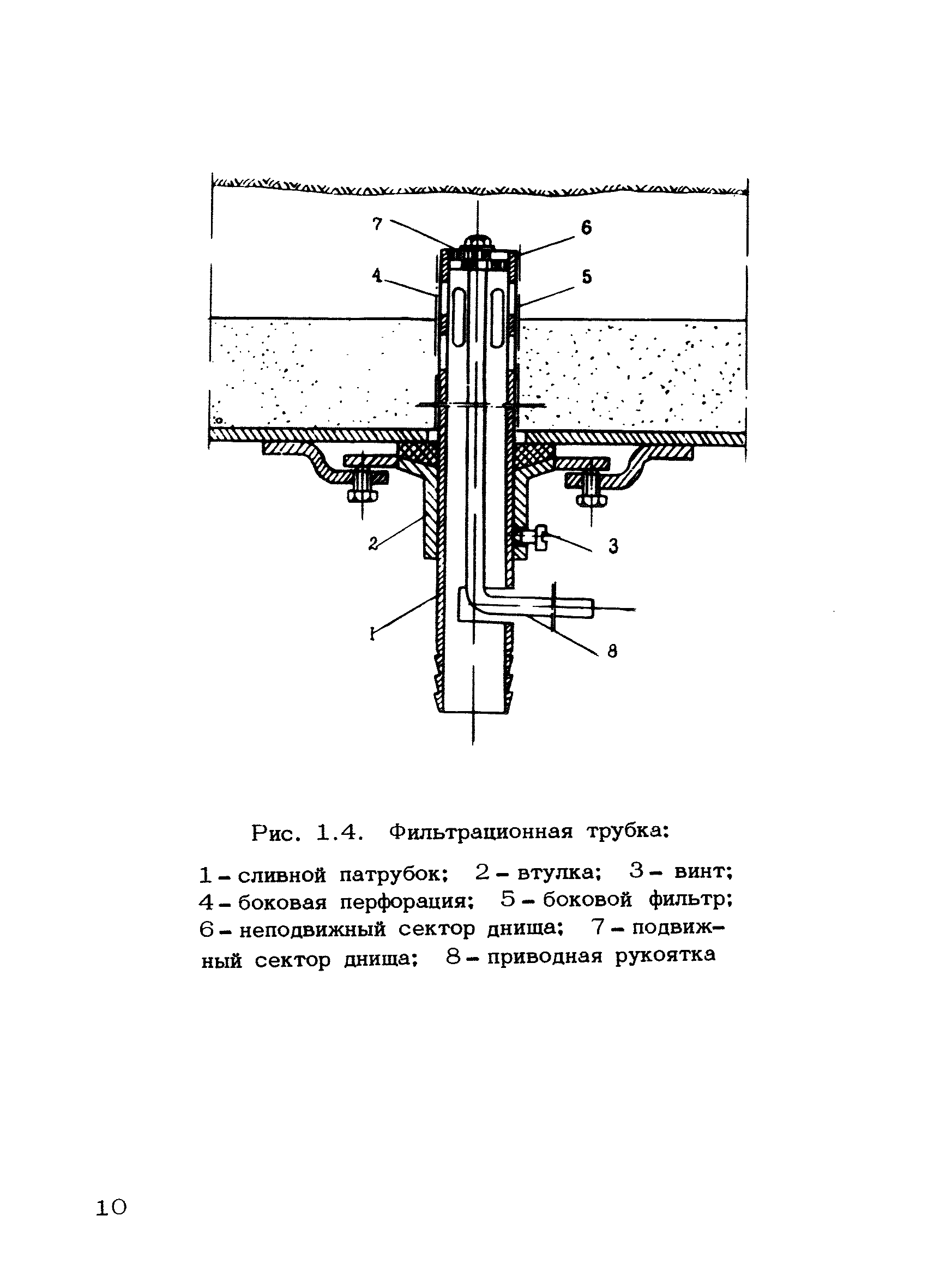 РД 12.18.088-89