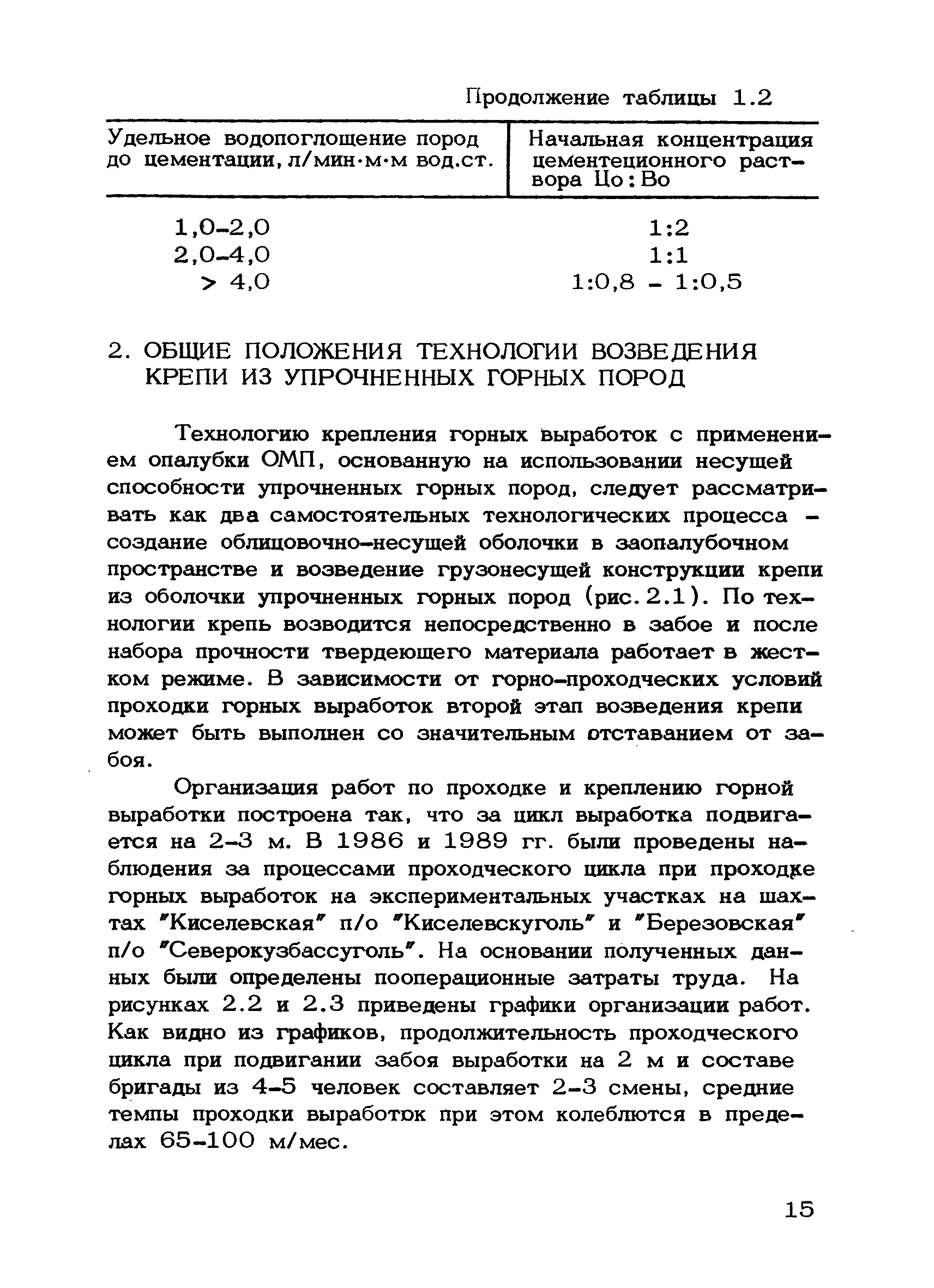 РД 12.18.088-89