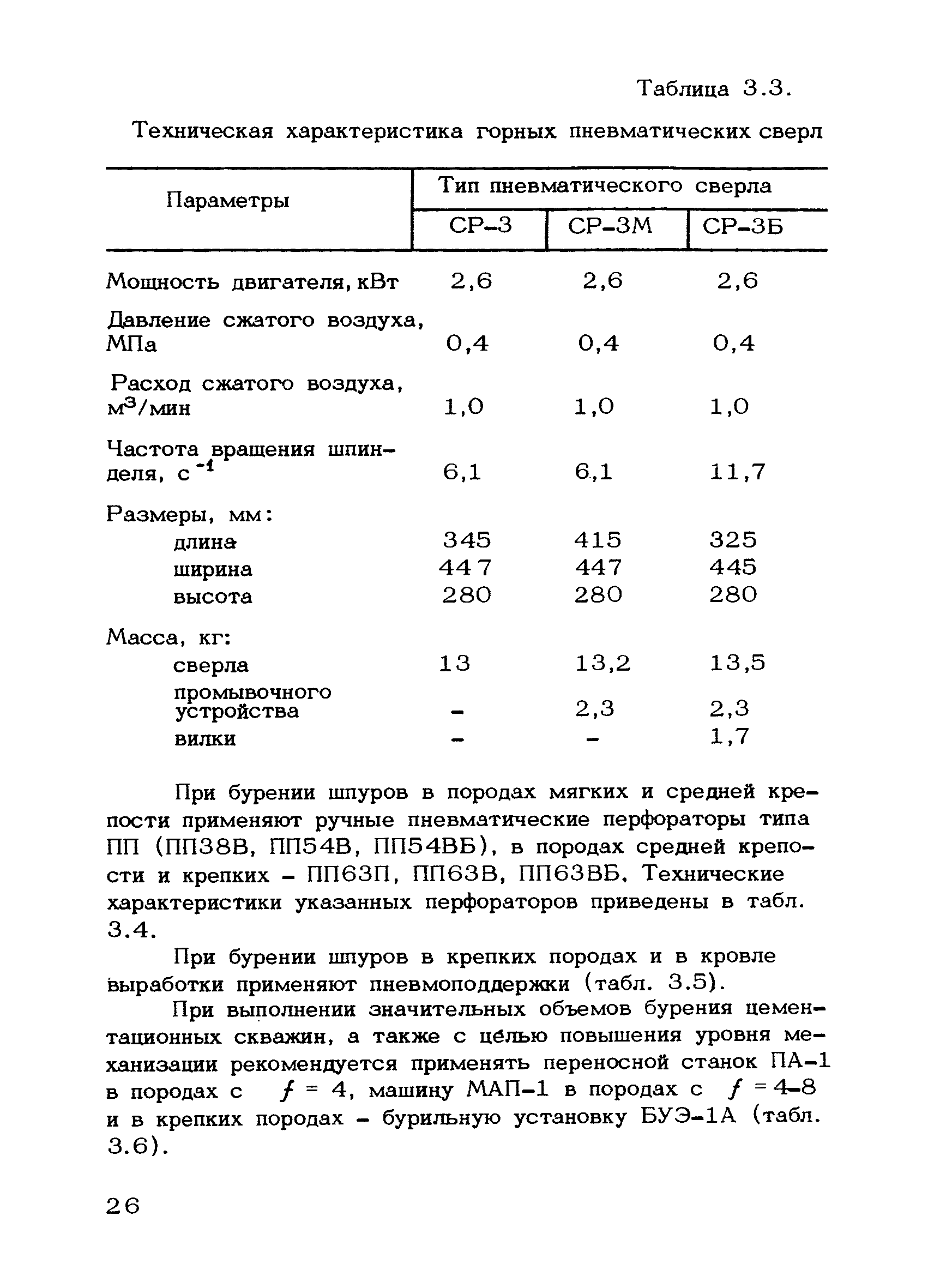 РД 12.18.088-89