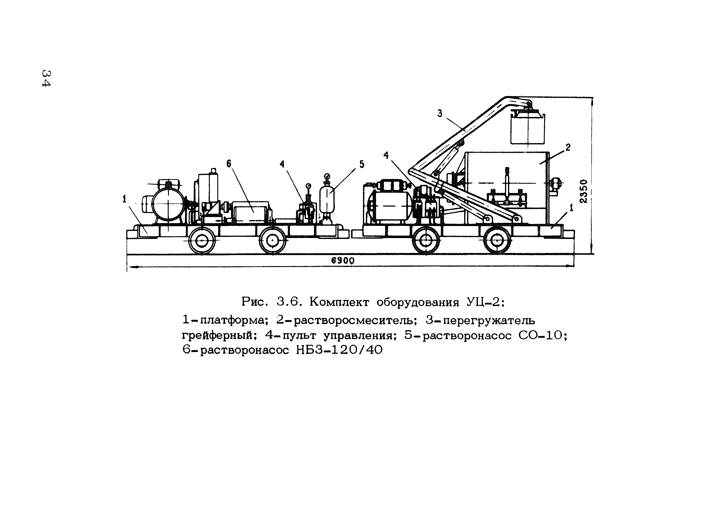 РД 12.18.088-89