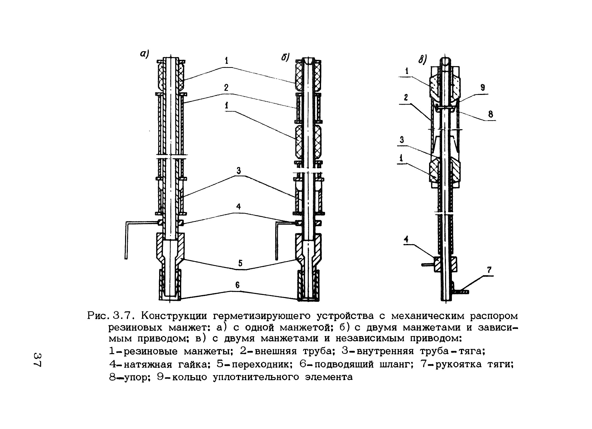 РД 12.18.088-89