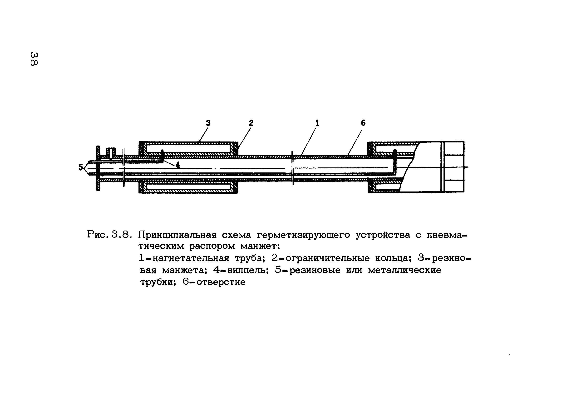 РД 12.18.088-89