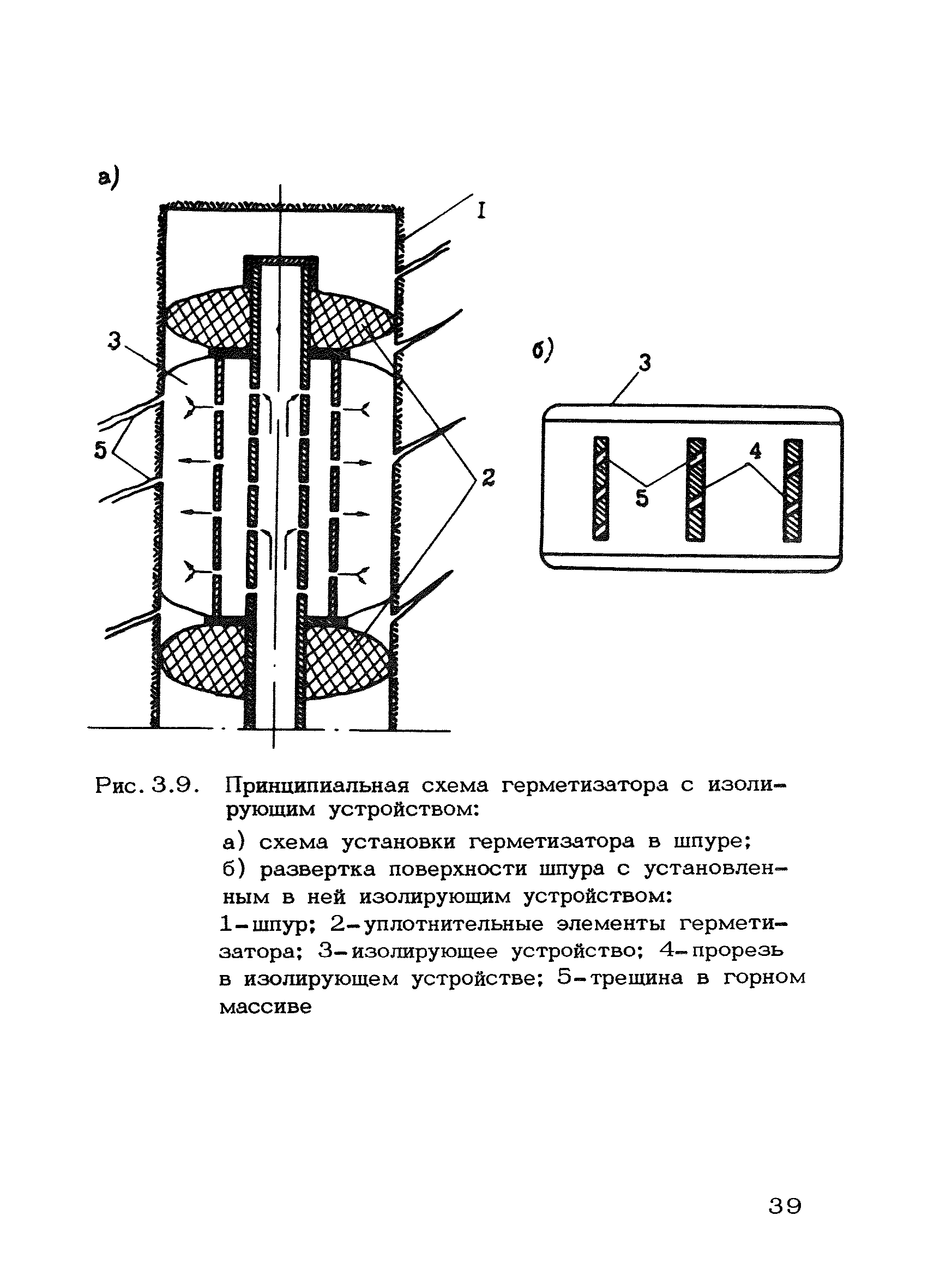 РД 12.18.088-89