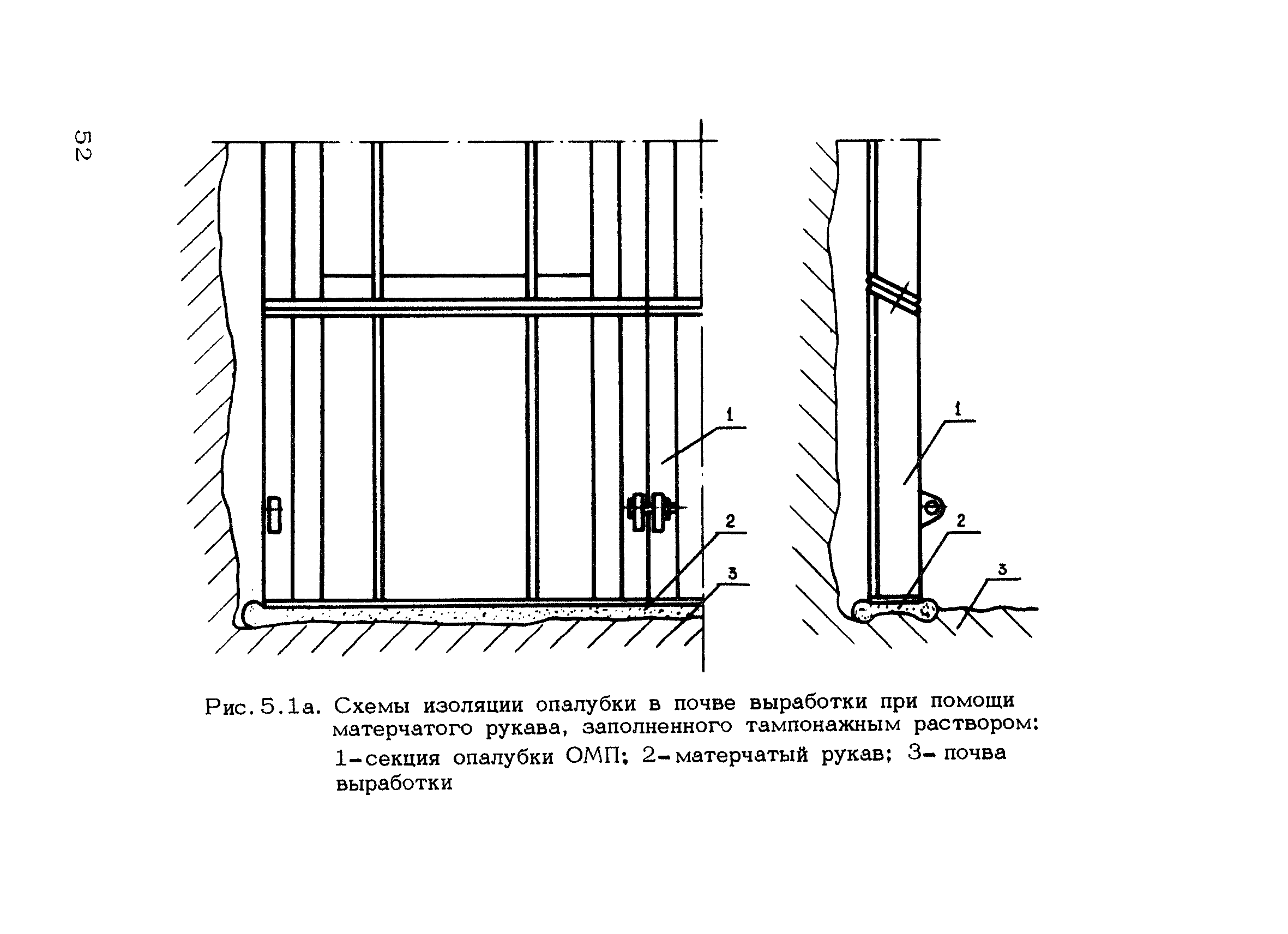 РД 12.18.088-89