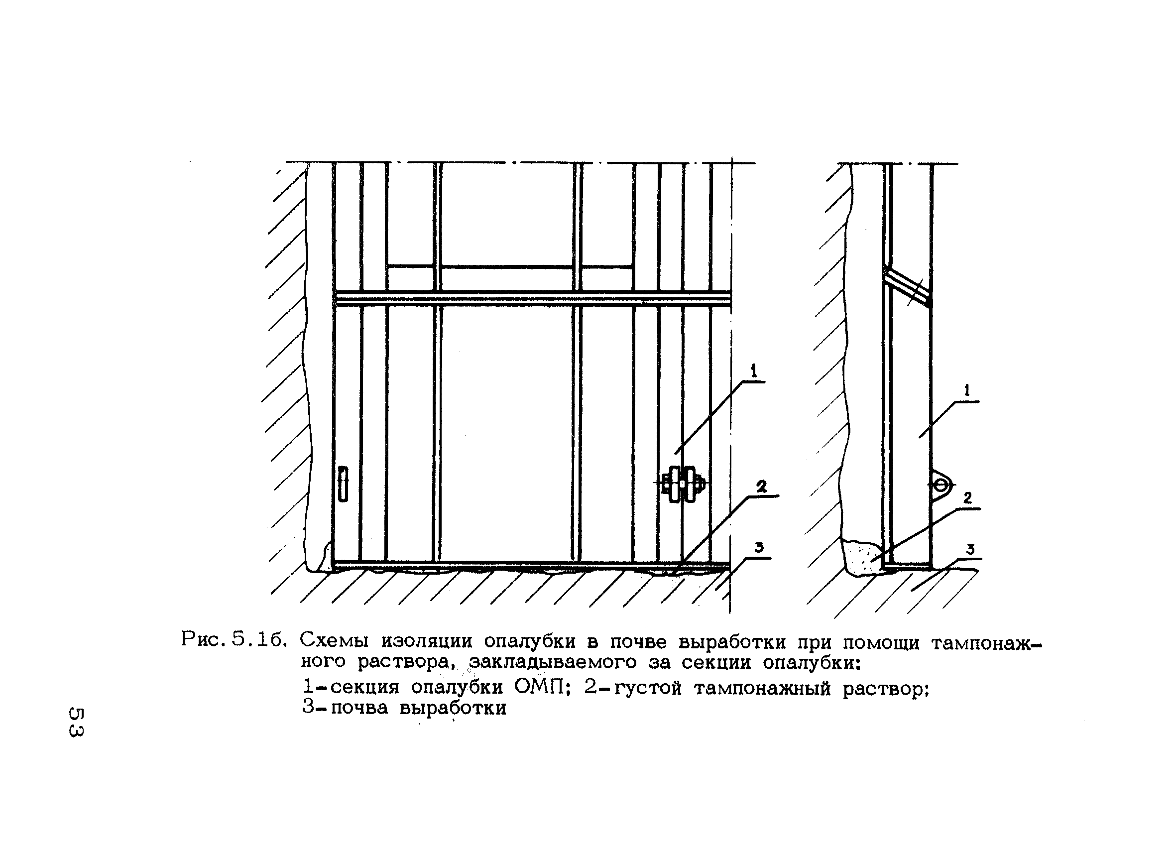 РД 12.18.088-89