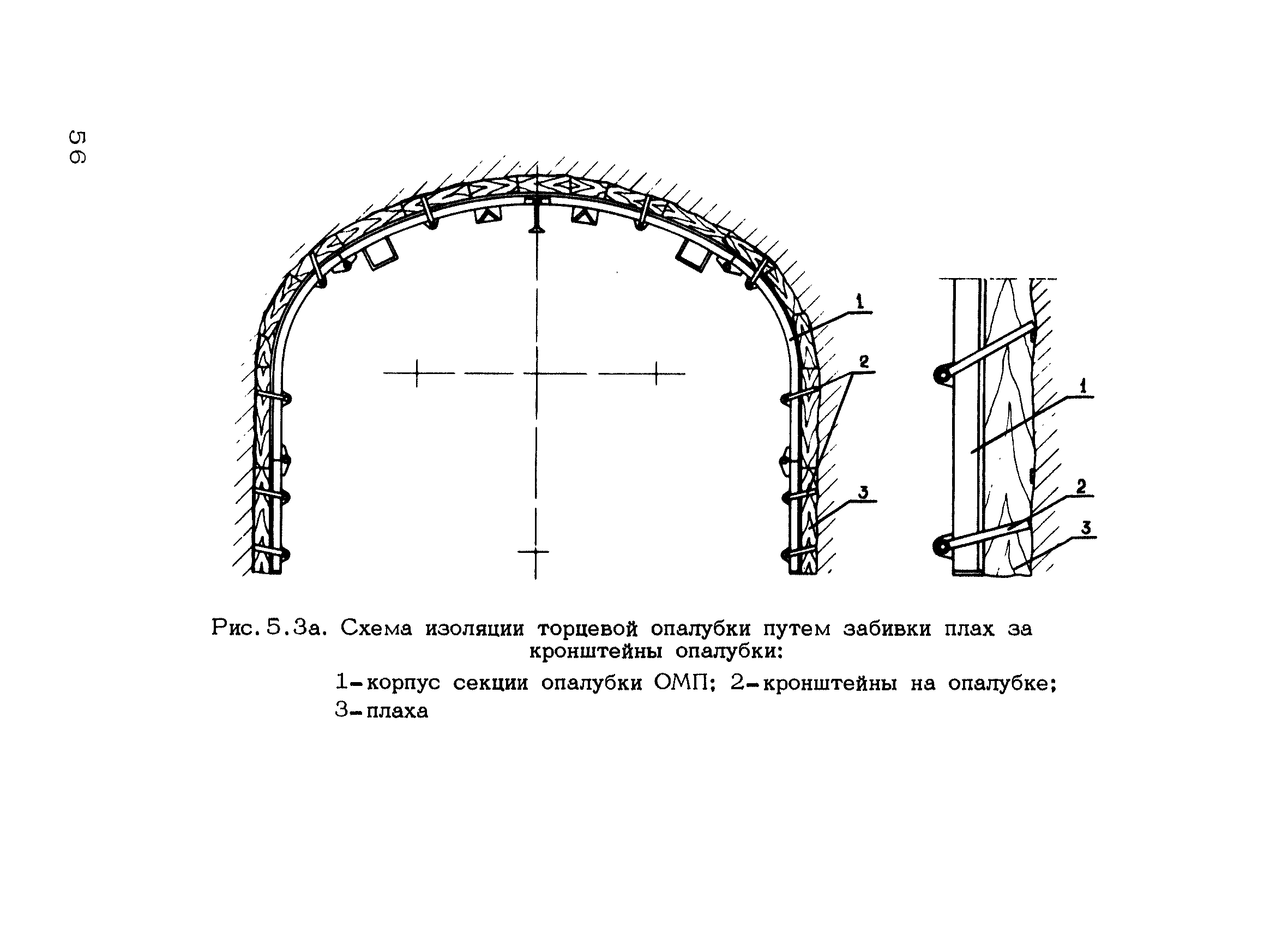 РД 12.18.088-89