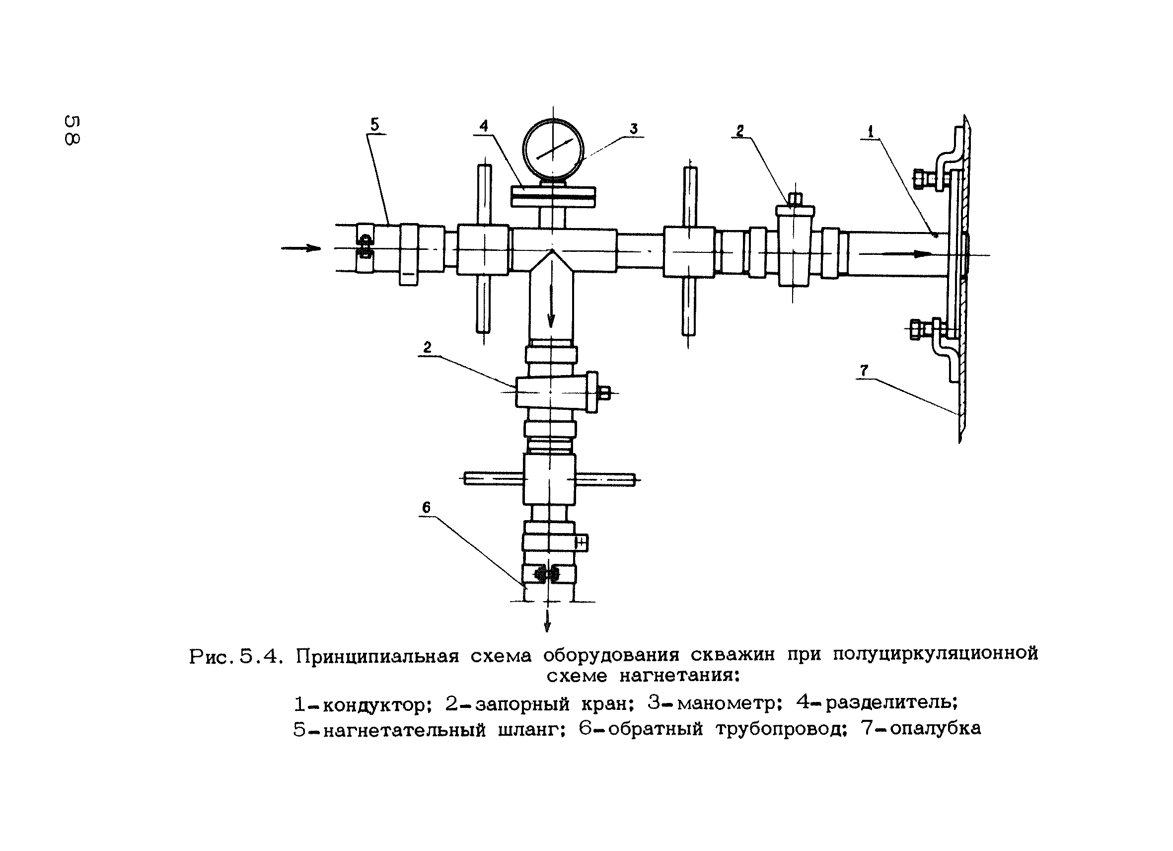 РД 12.18.088-89