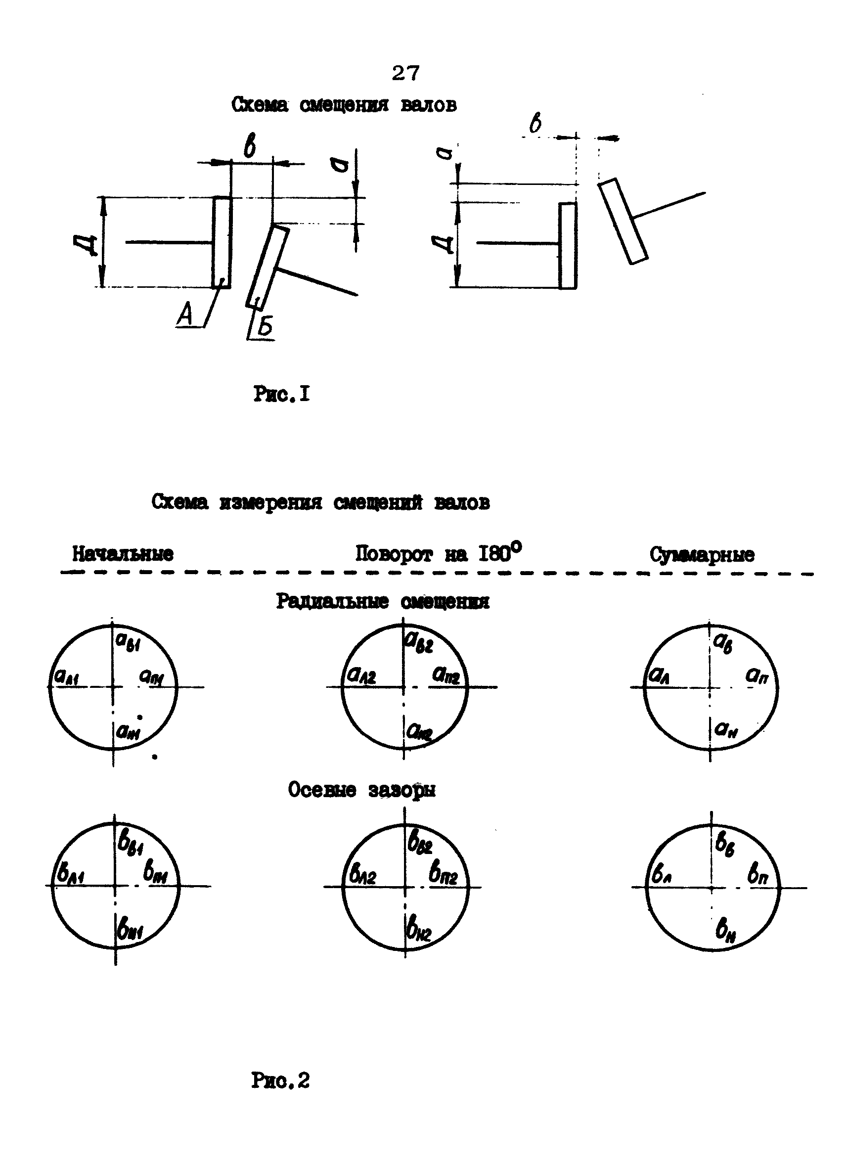 РД 12.18.086-89