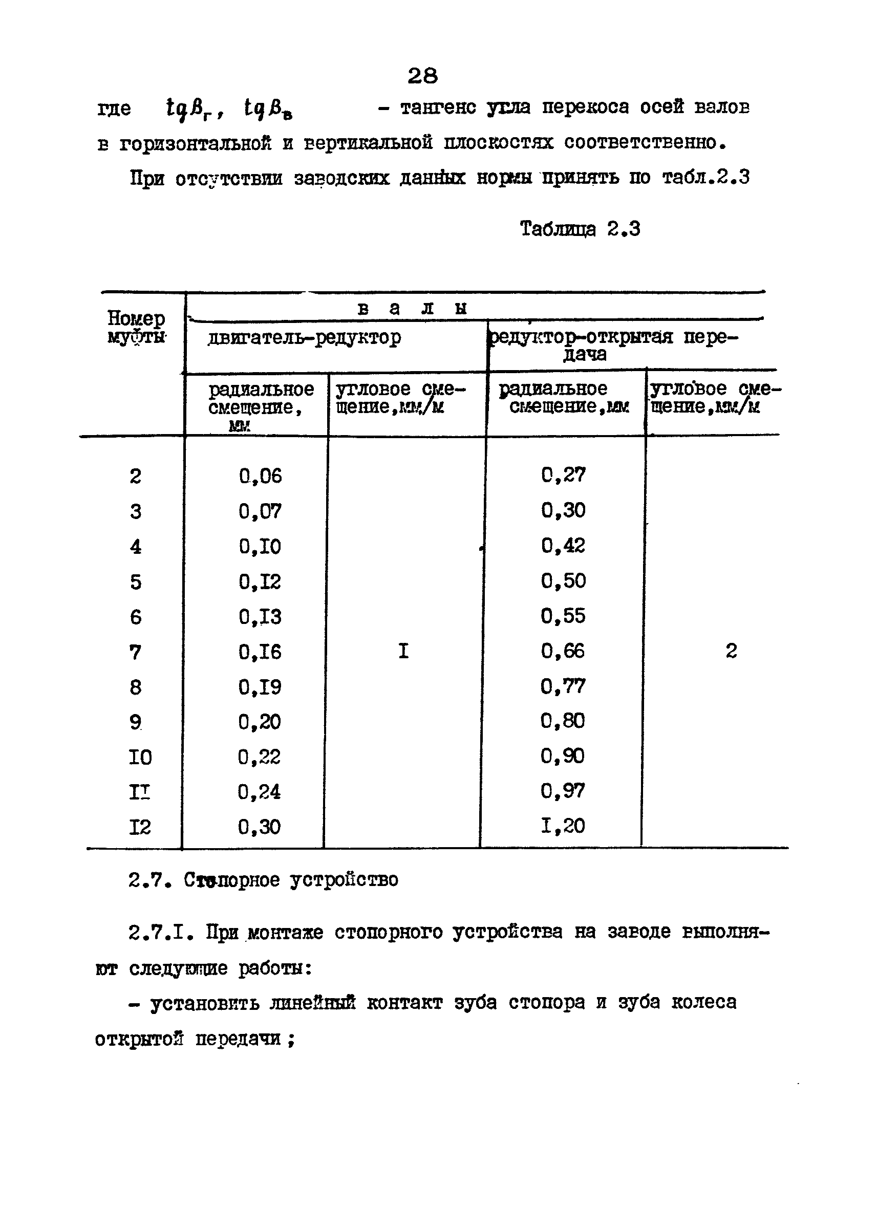 РД 12.18.086-89