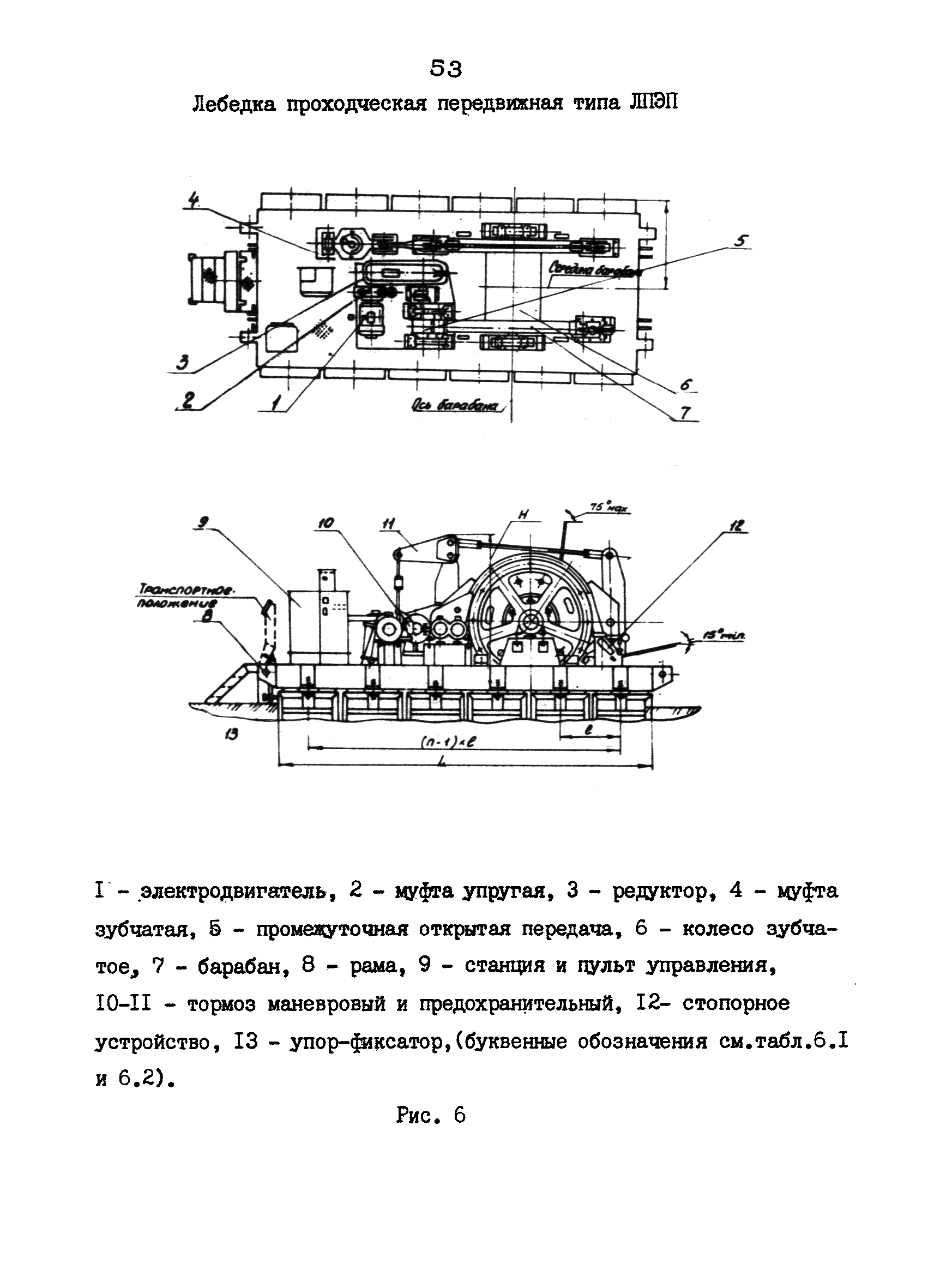 РД 12.18.086-89