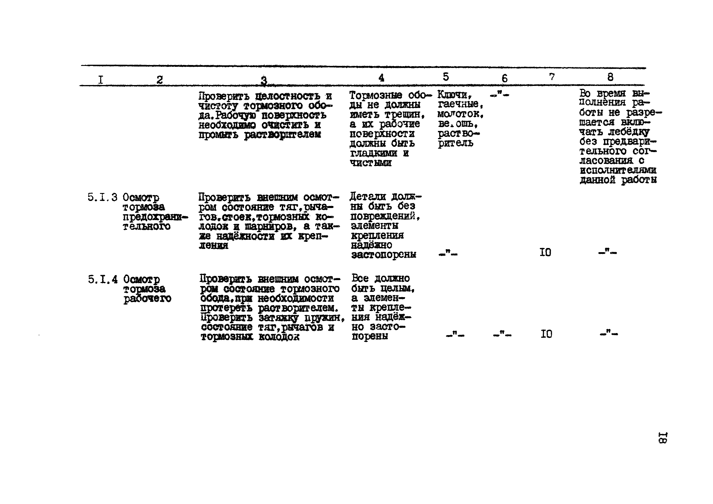 РД 12.18.085-89
