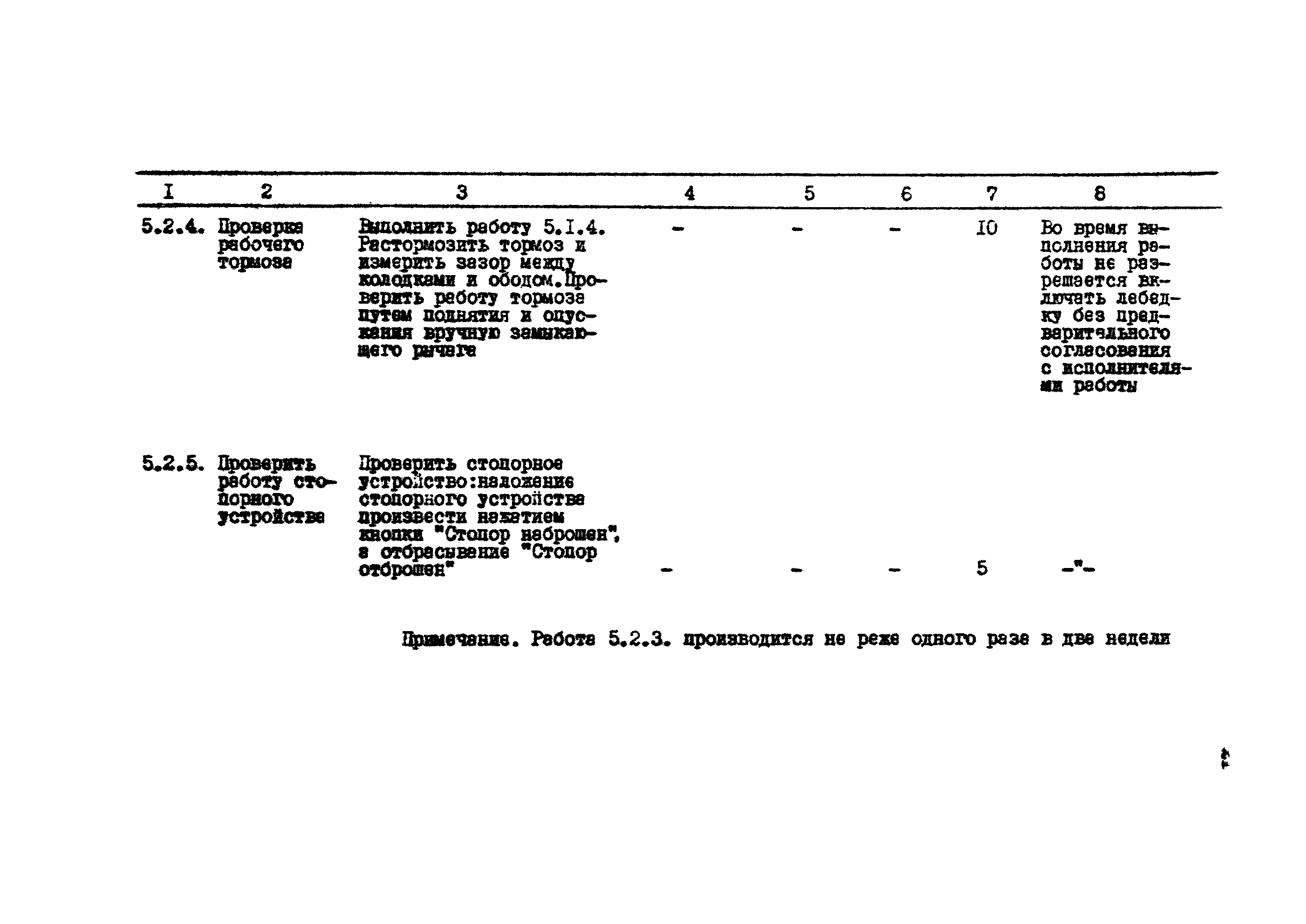 РД 12.18.085-89