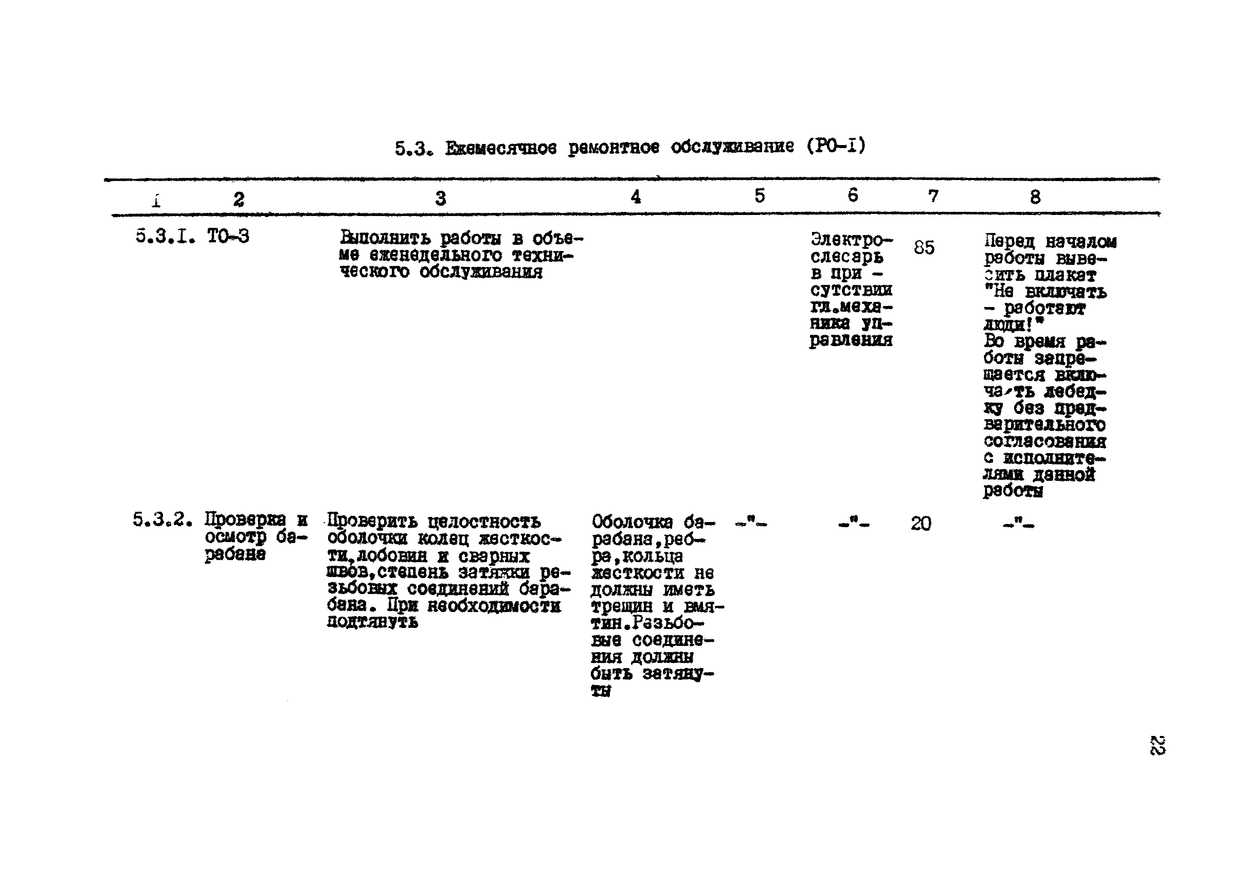 РД 12.18.085-89