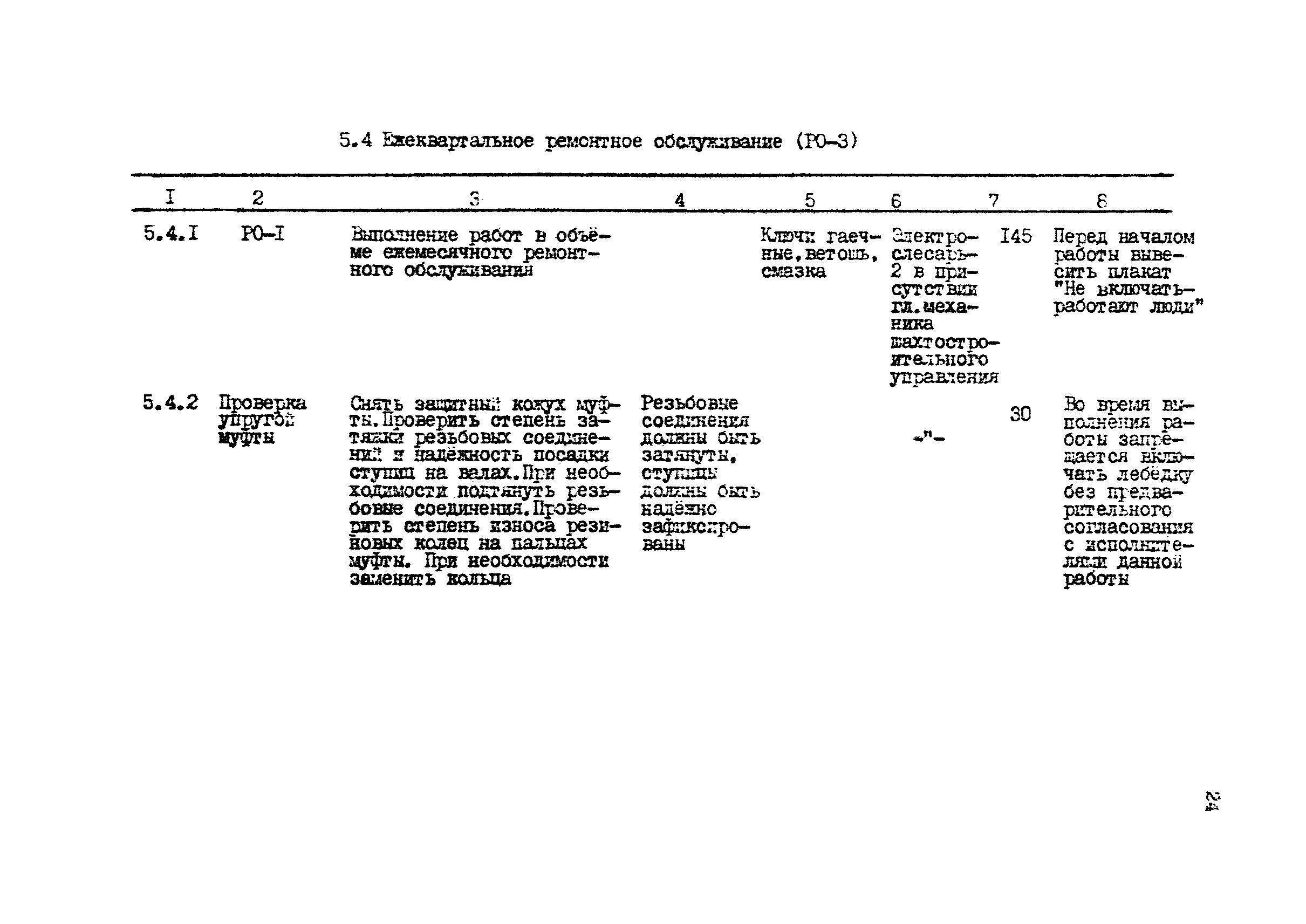 РД 12.18.085-89