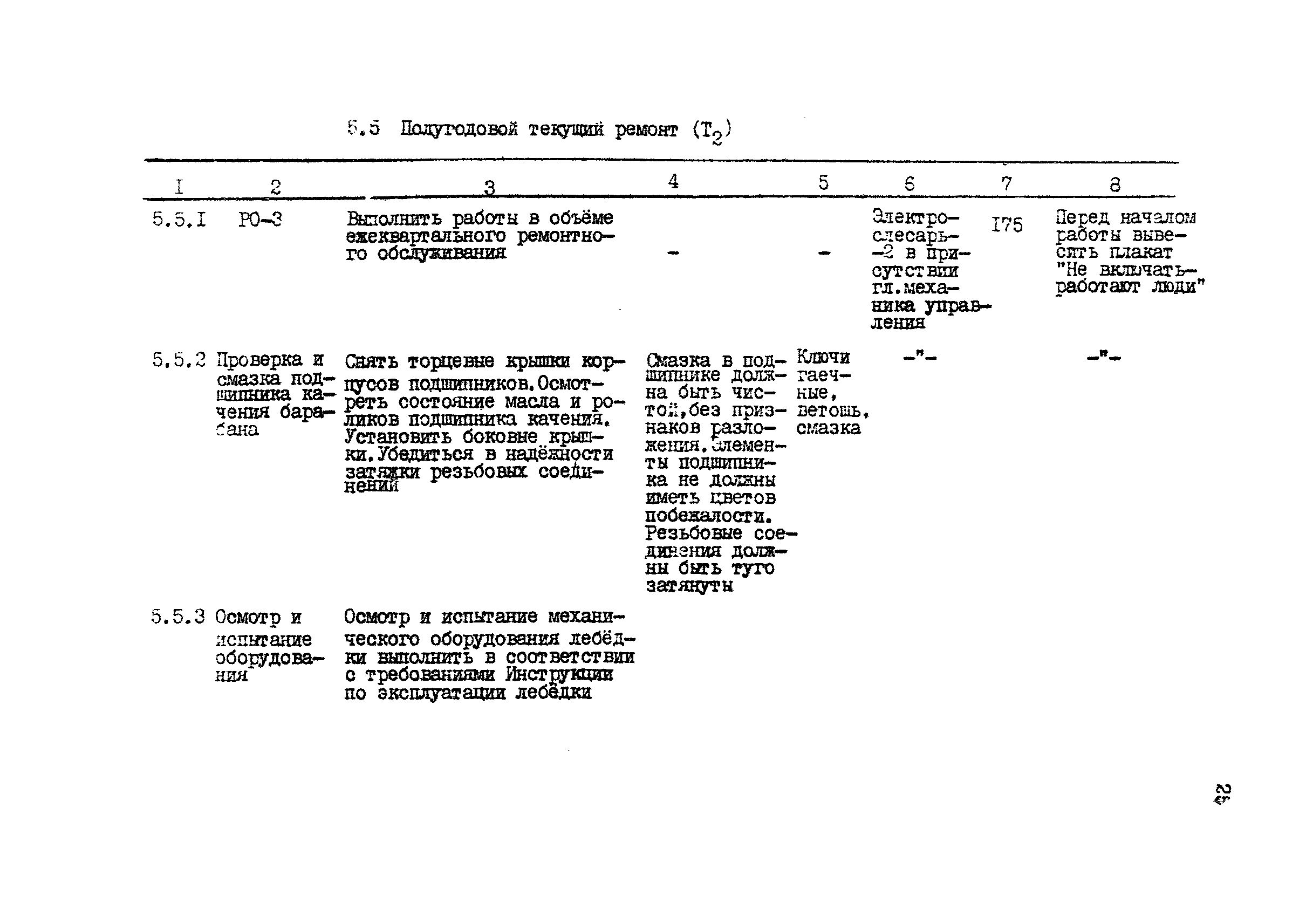 РД 12.18.085-89