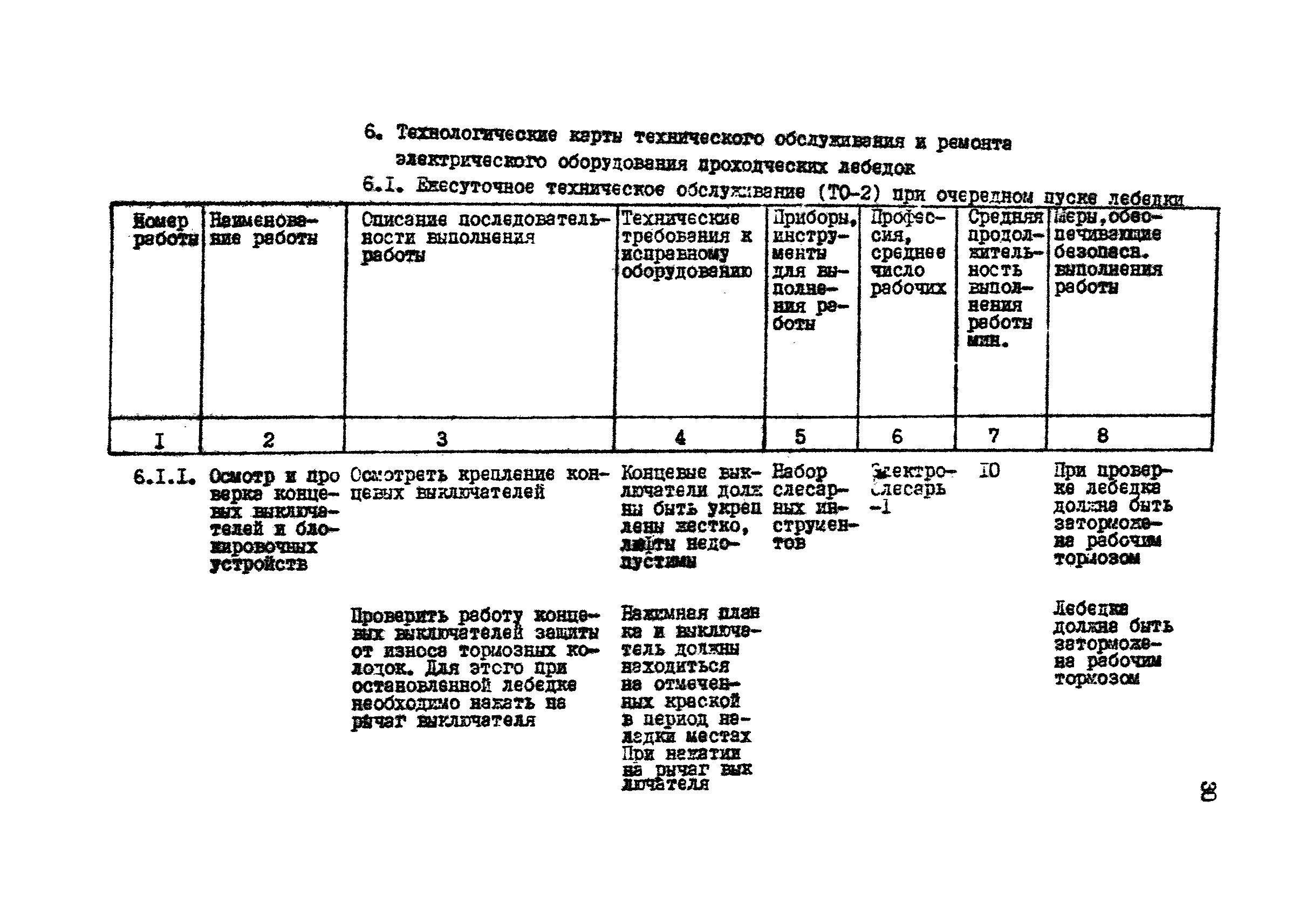 РД 12.18.085-89