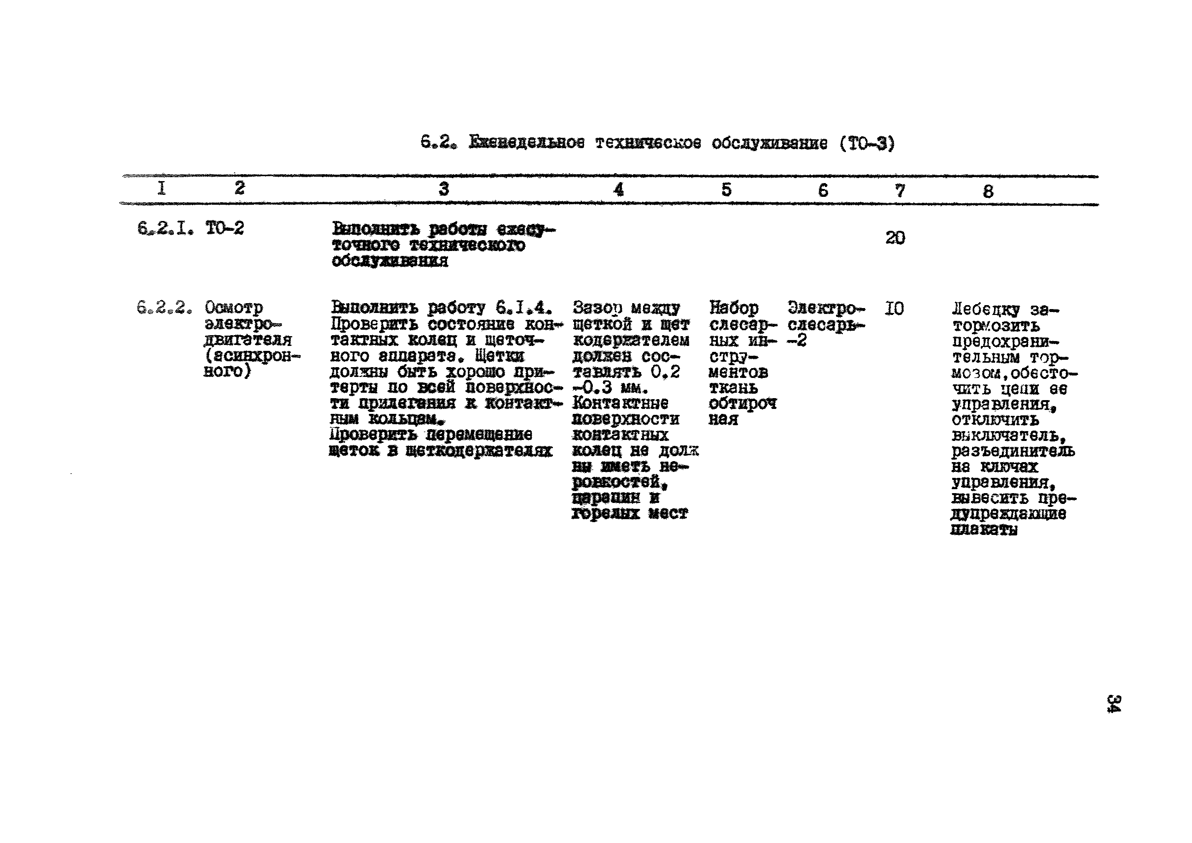 РД 12.18.085-89