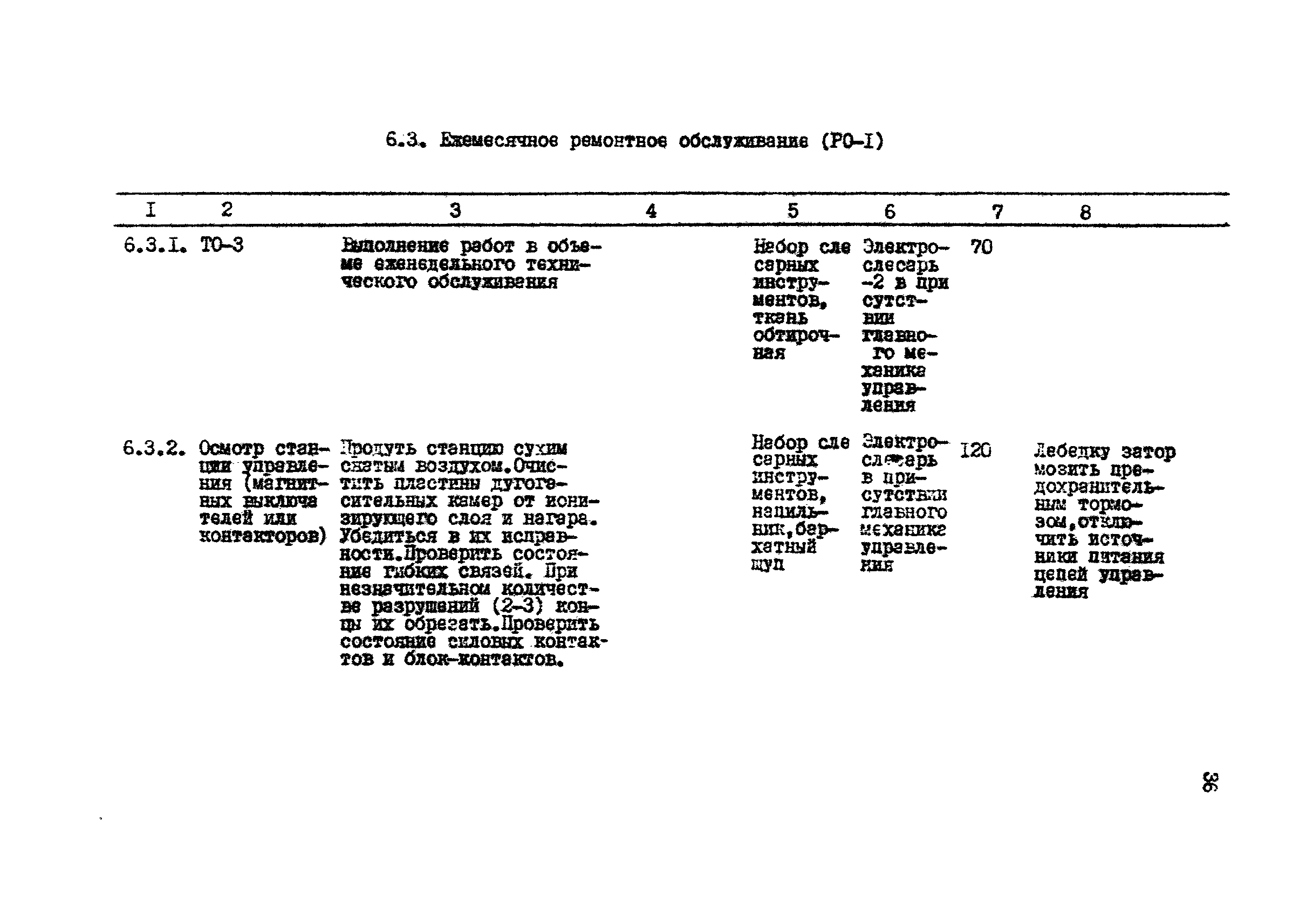 РД 12.18.085-89