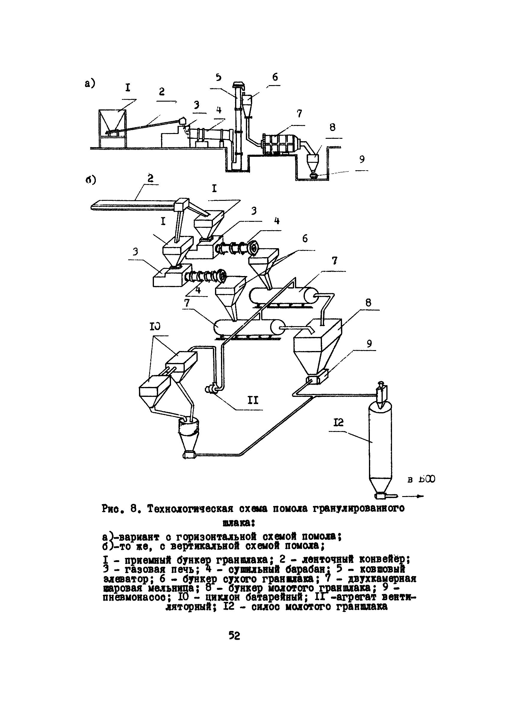 РД 12.18.077-88