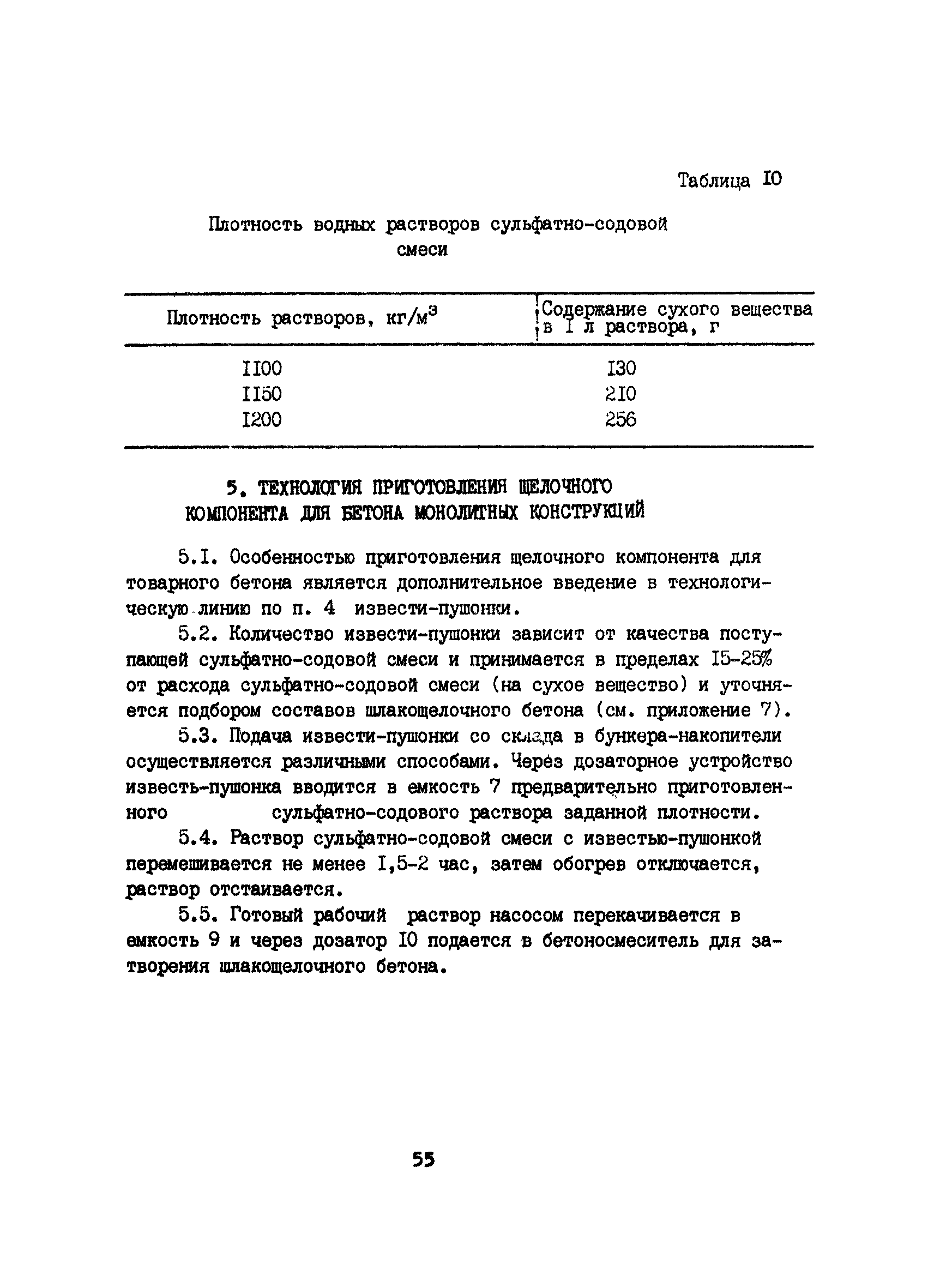 РД 12.18.077-88