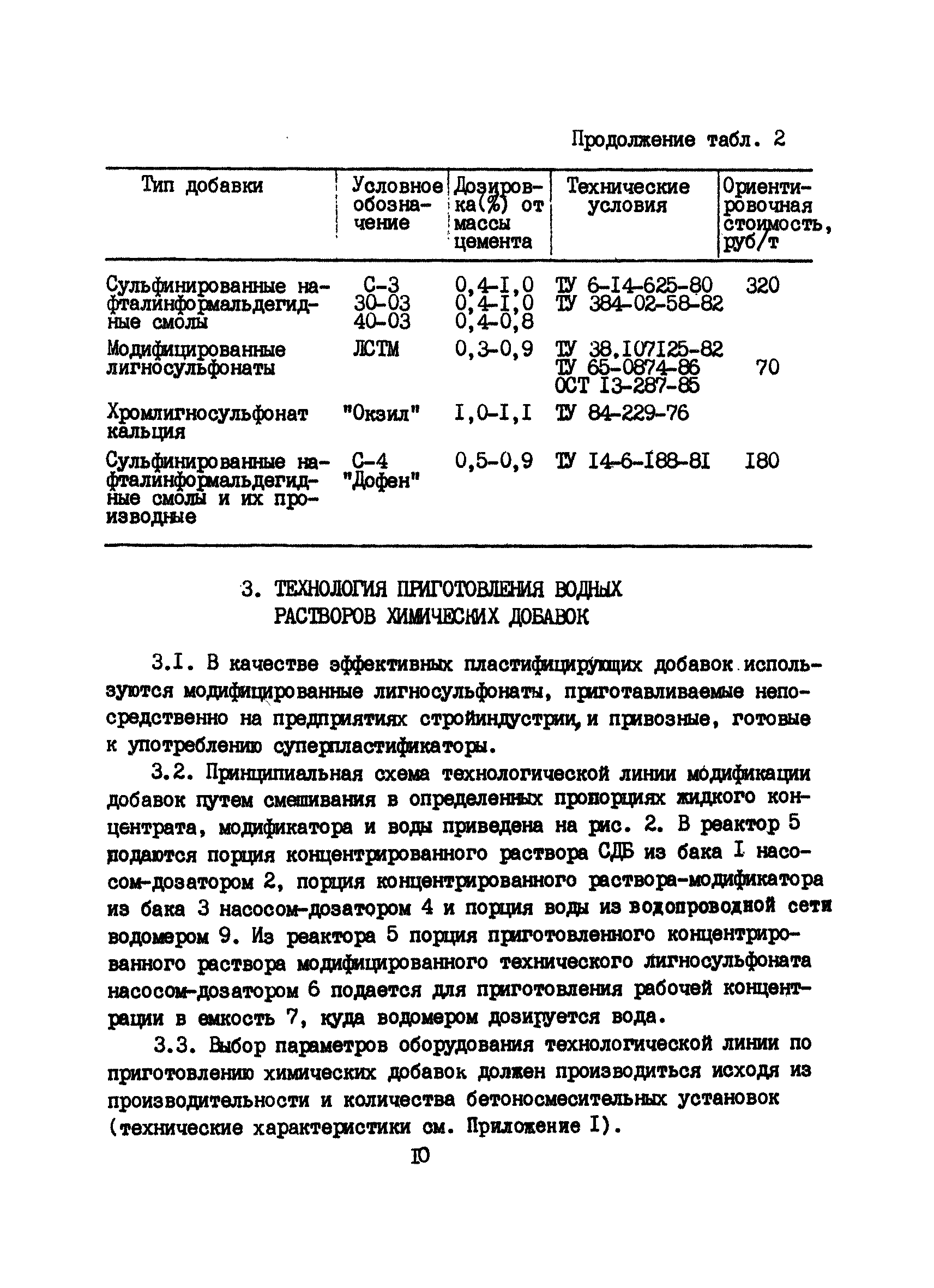 РД 12.18.076-88