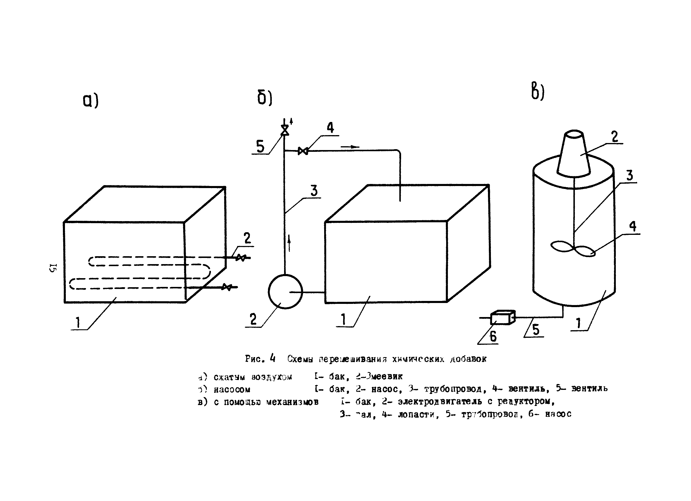 РД 12.18.076-88