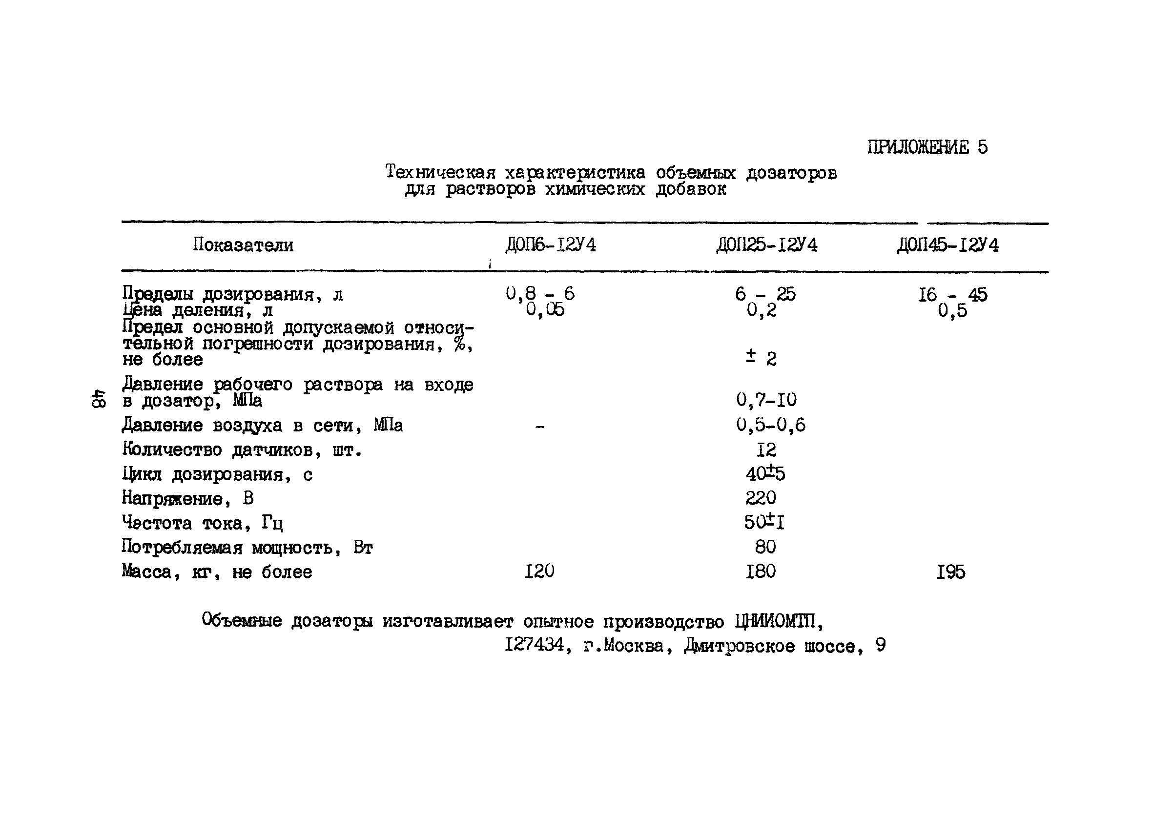 РД 12.18.076-88