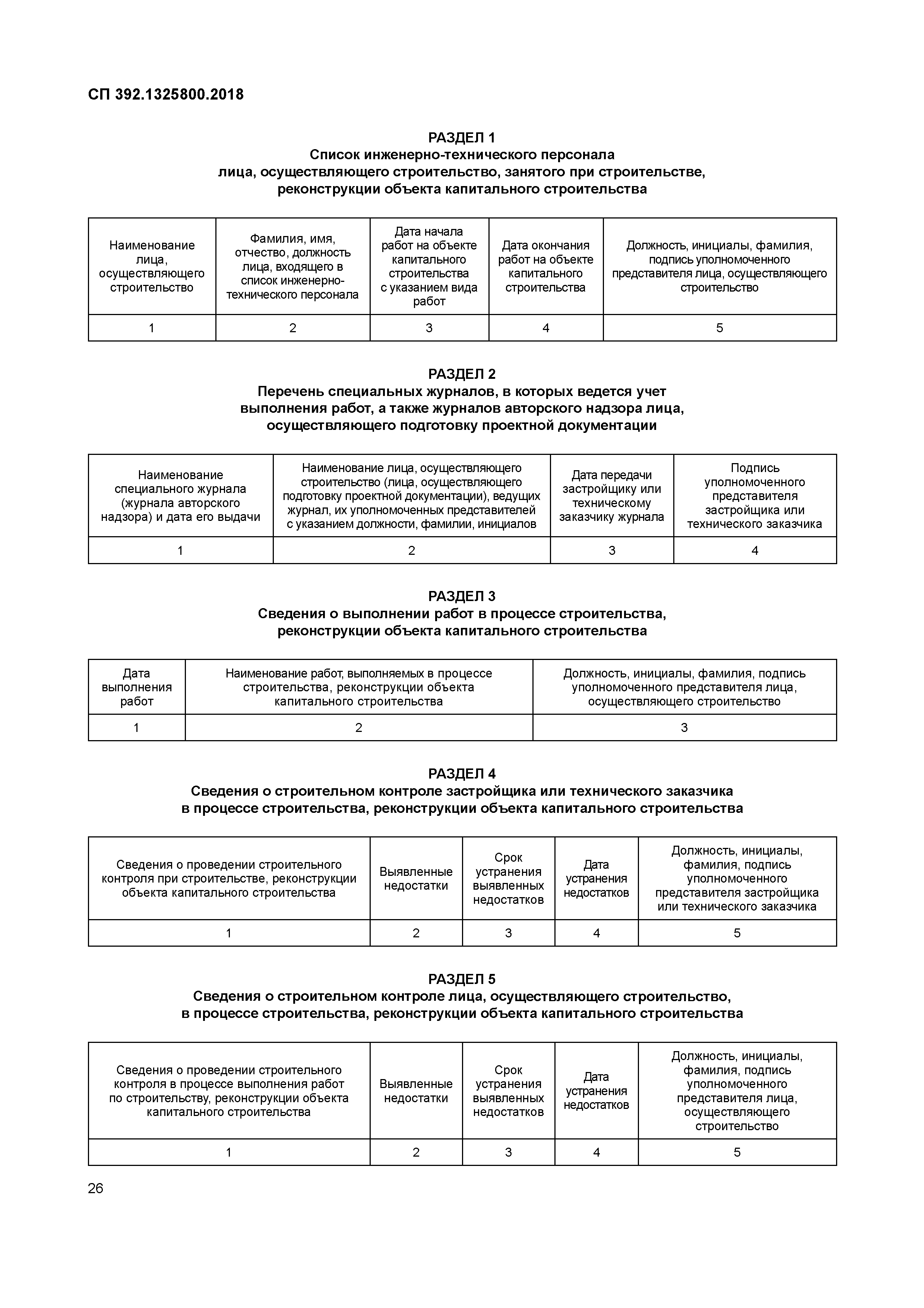 СП 392.1325800.2018