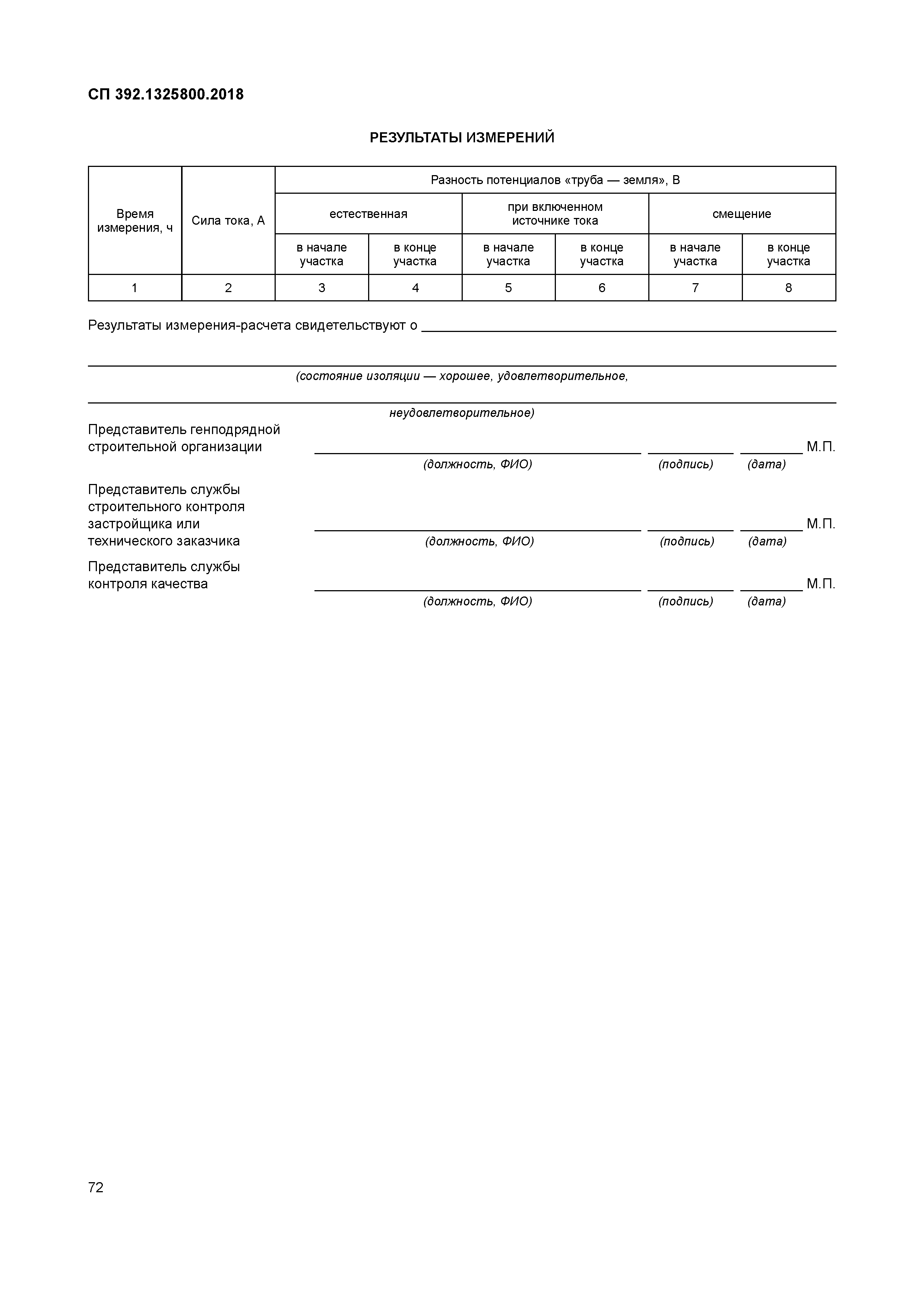 СП 392.1325800.2018
