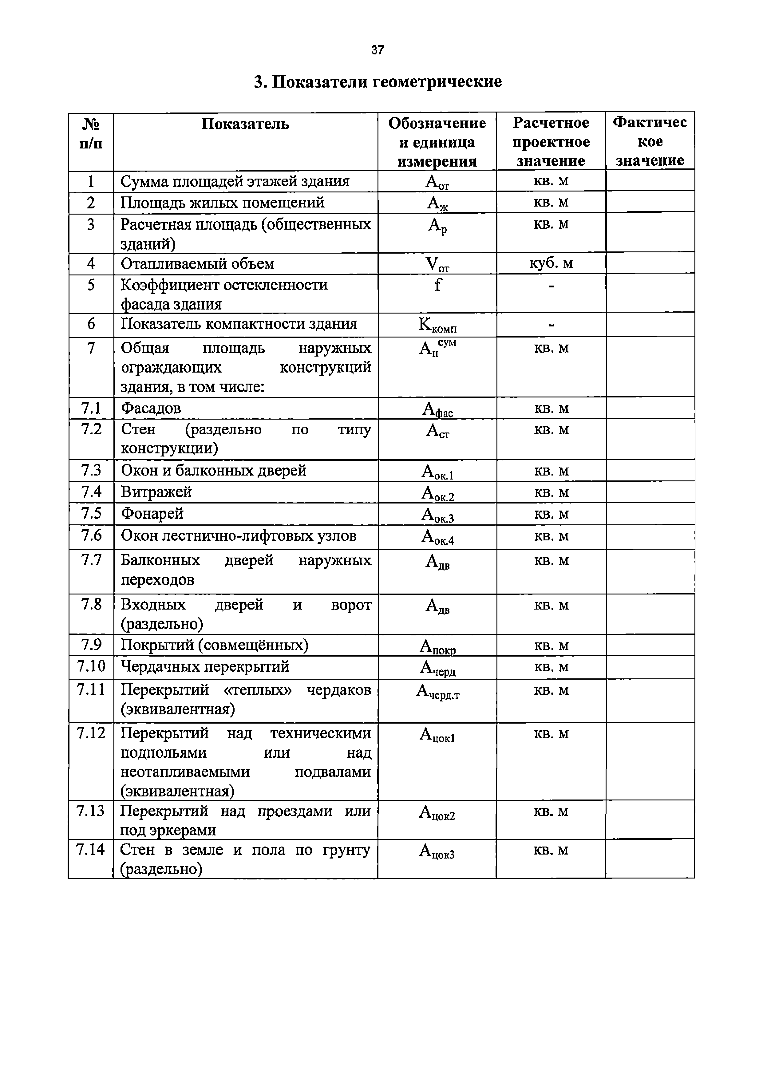 ТСН 23-310-2016 БелО