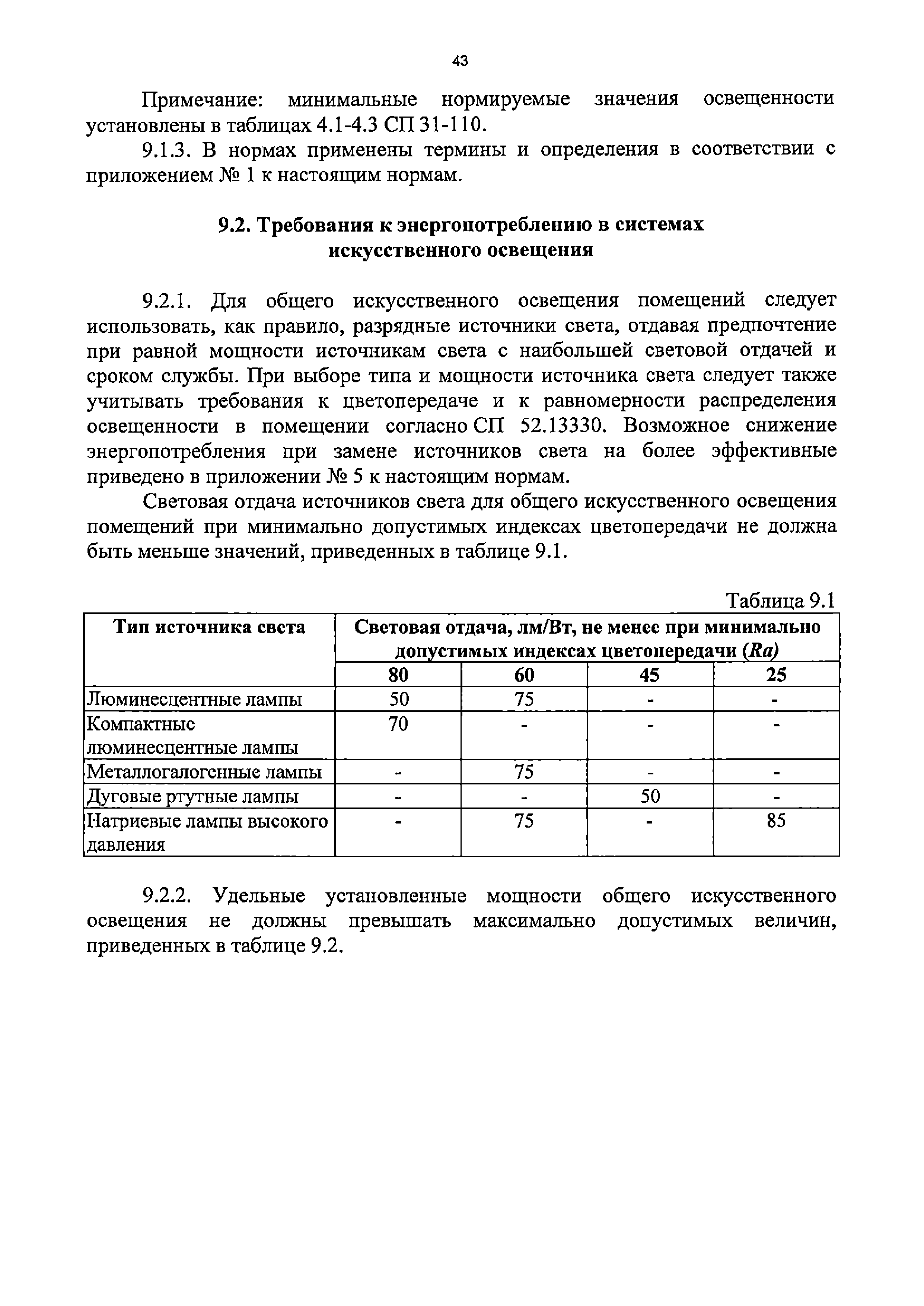 ТСН 23-310-2016 БелО