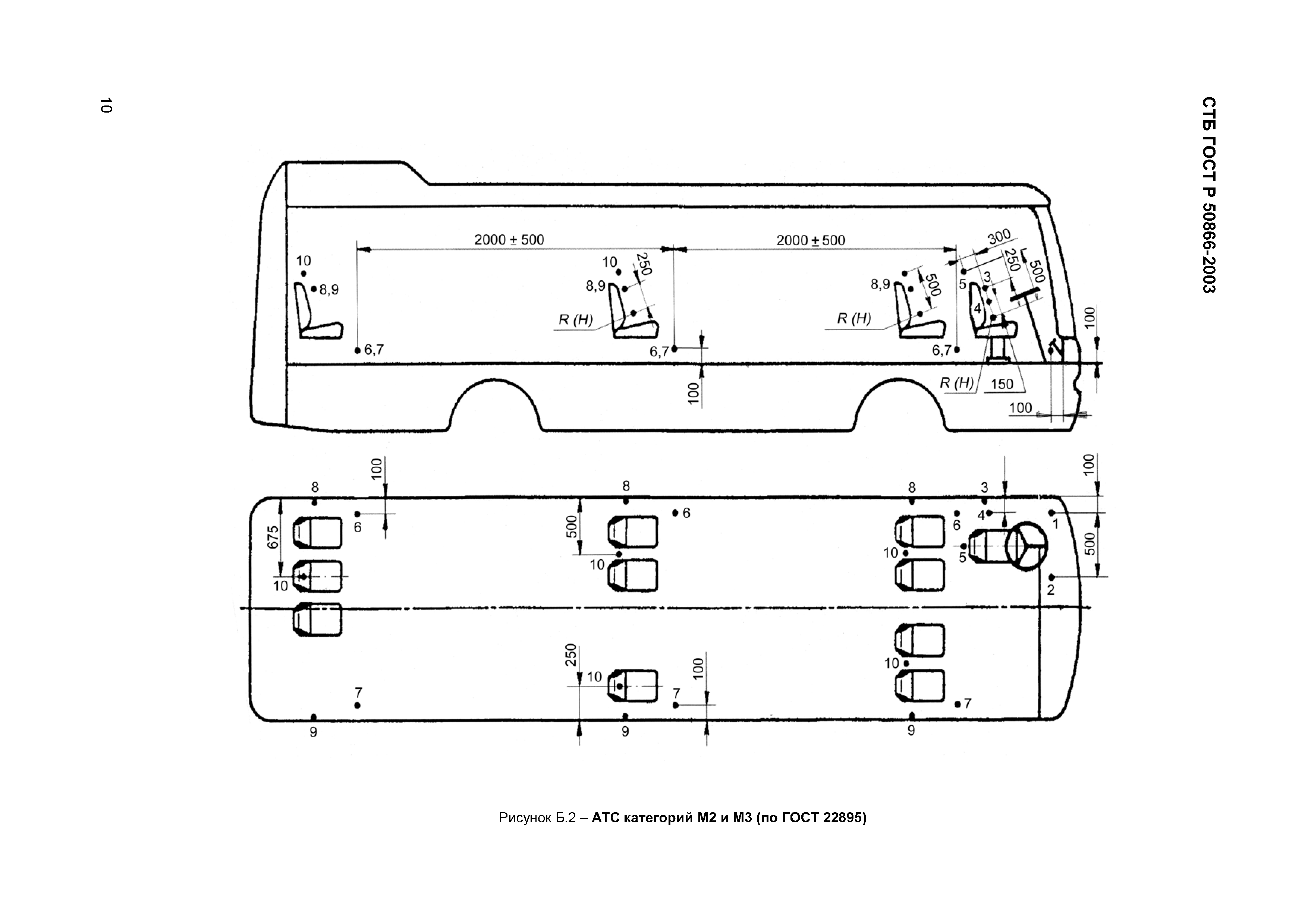 СТБ ГОСТ Р 50866-2003