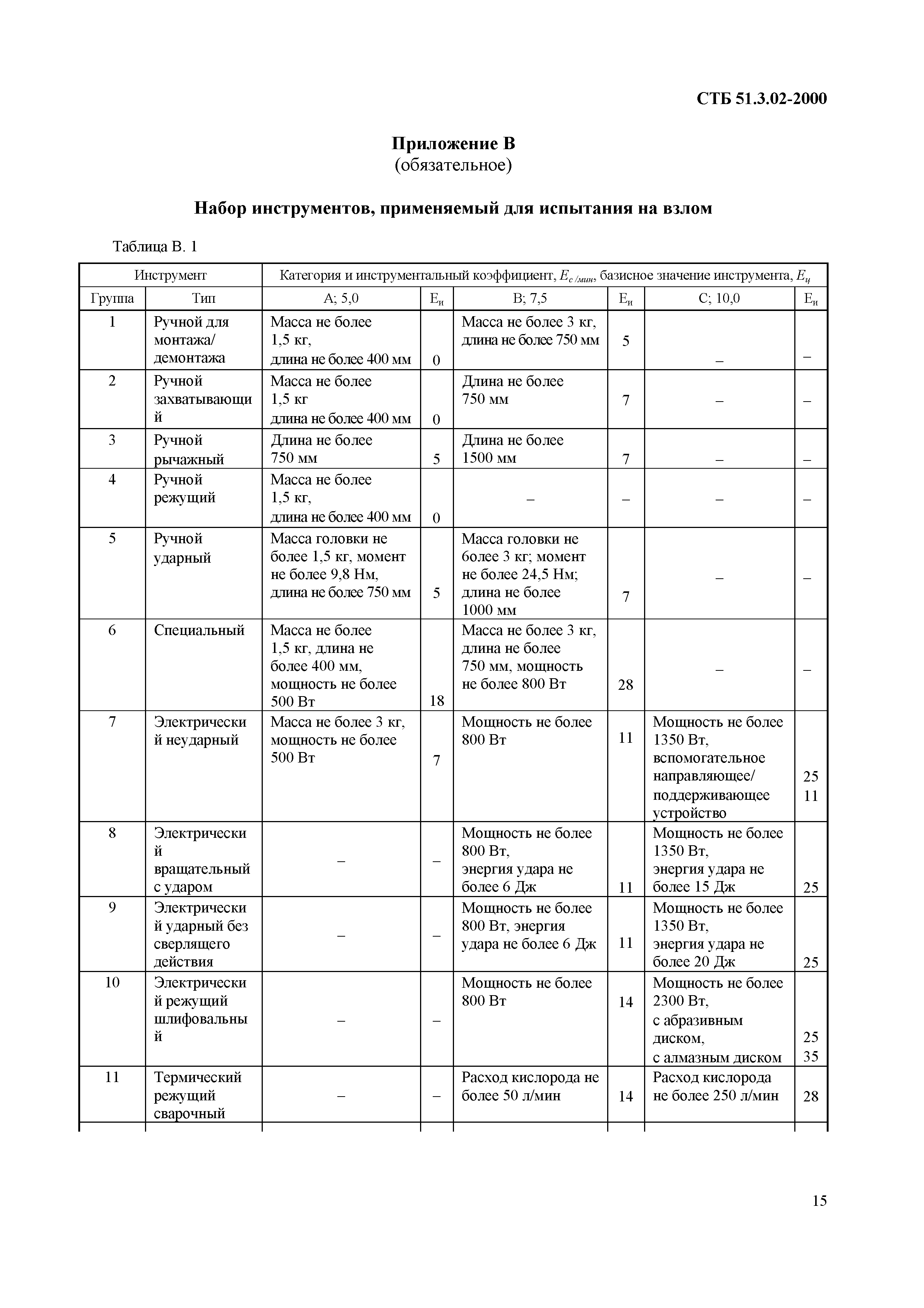 СТБ 51.3.02-2000