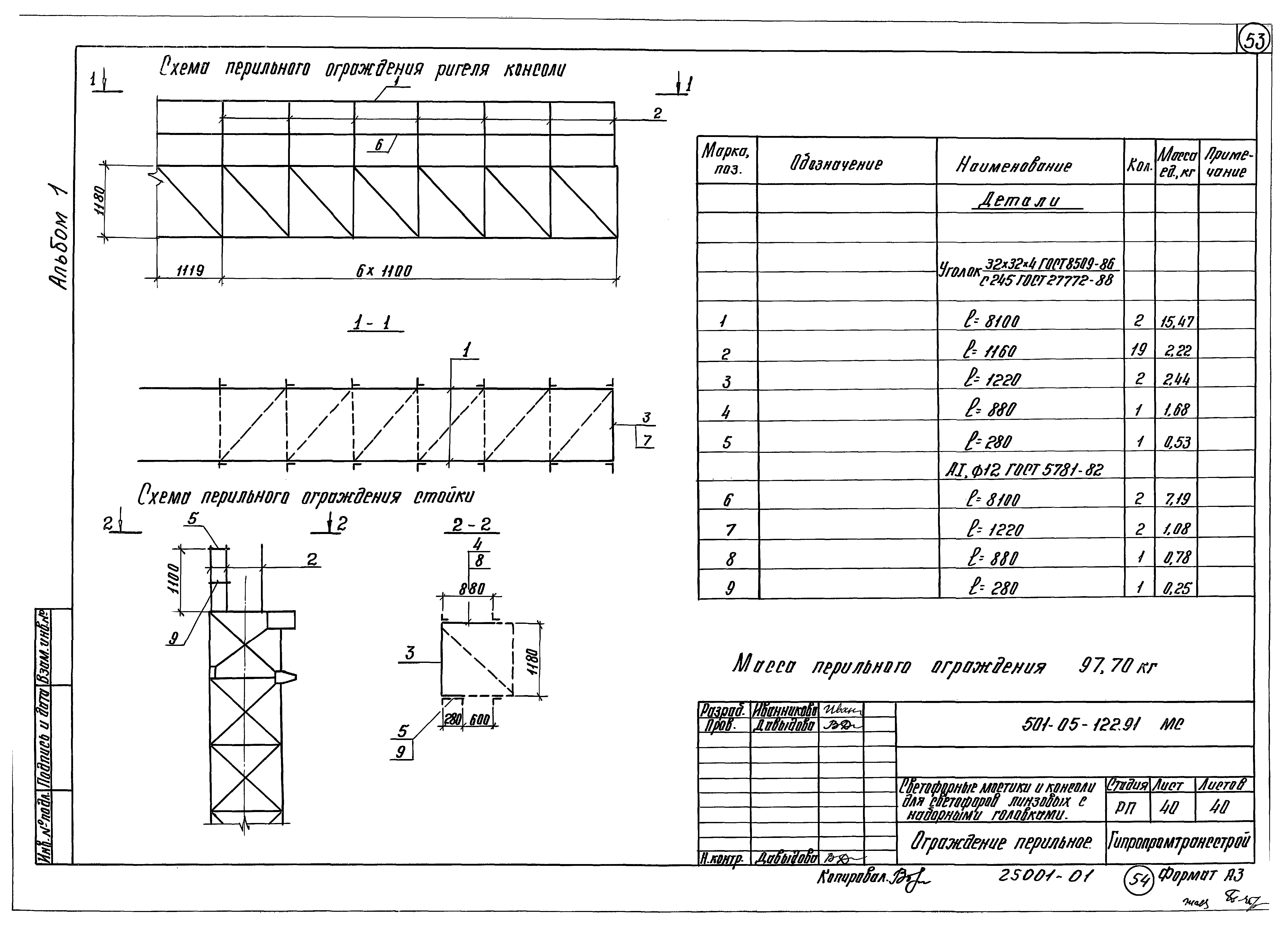 Типовые материалы для проектирования 501-05-122.91