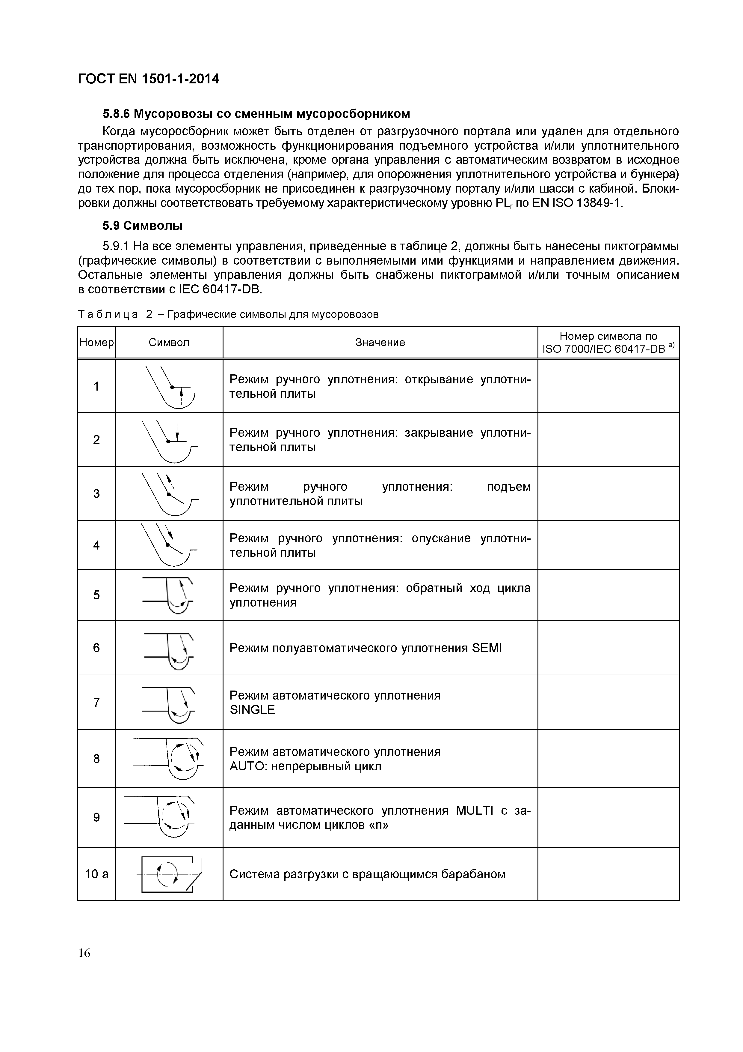 ГОСТ EN 1501-1-2014