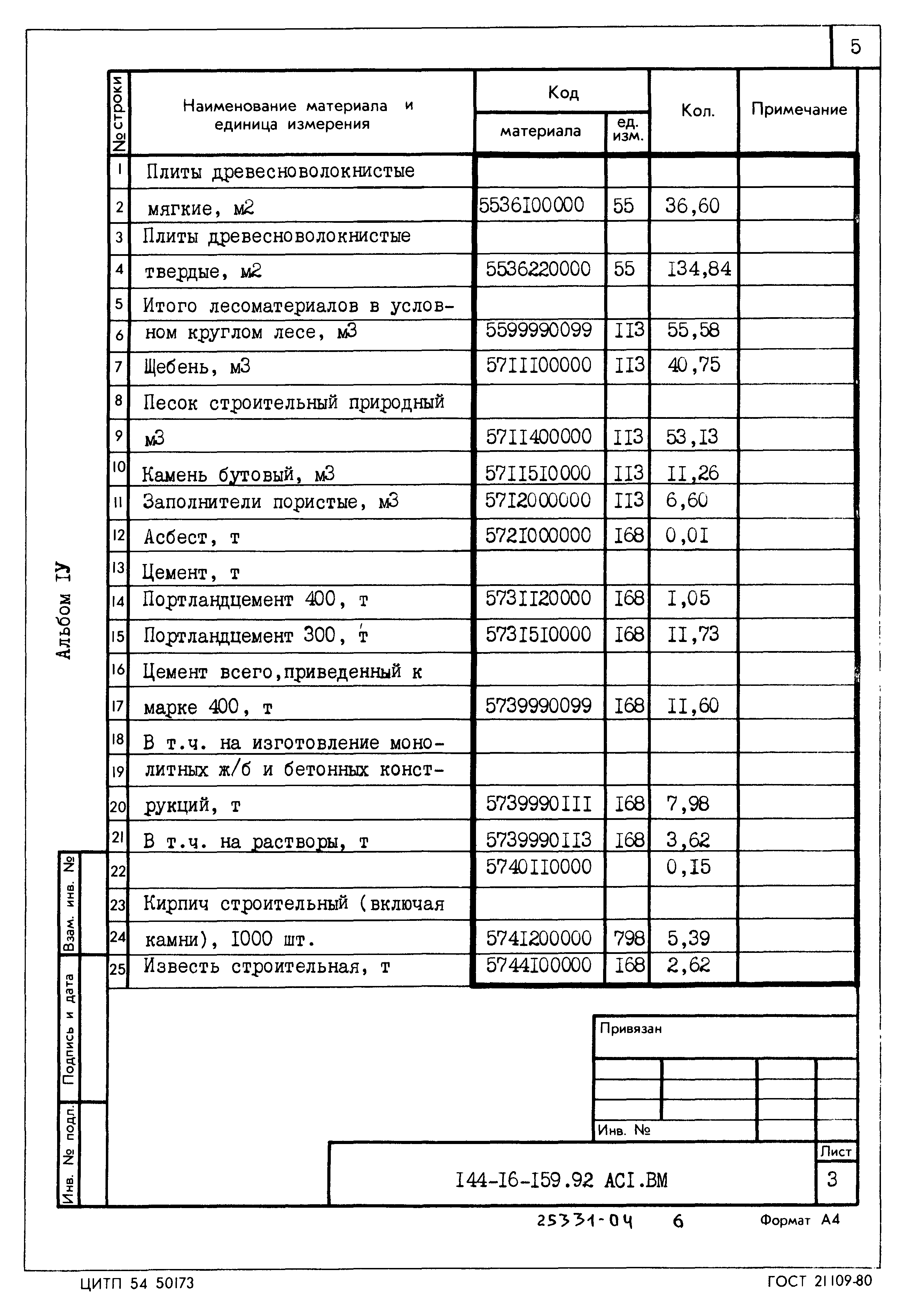 Типовой проект 144-16-159.92