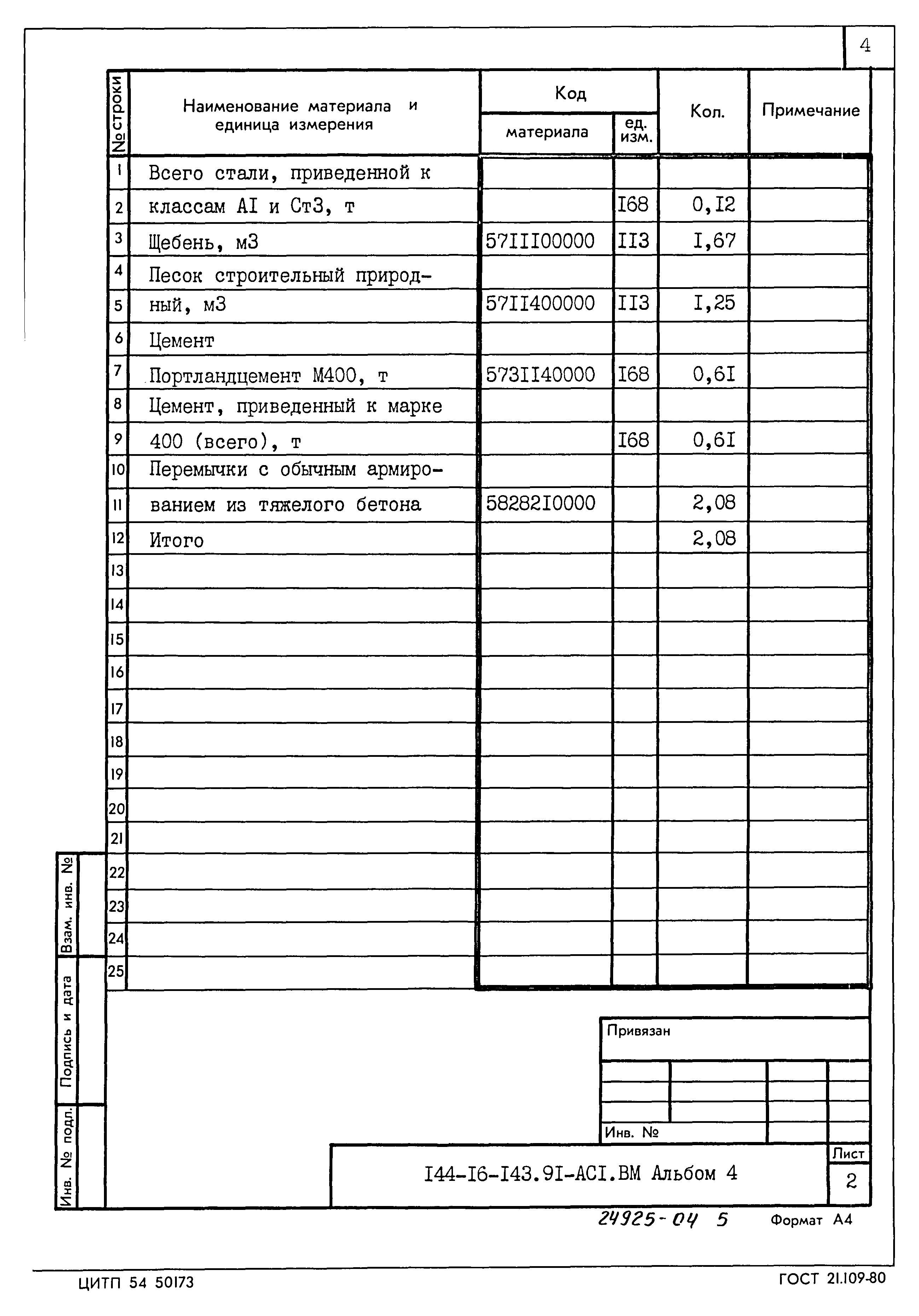 Типовой проект 144-16-143.91