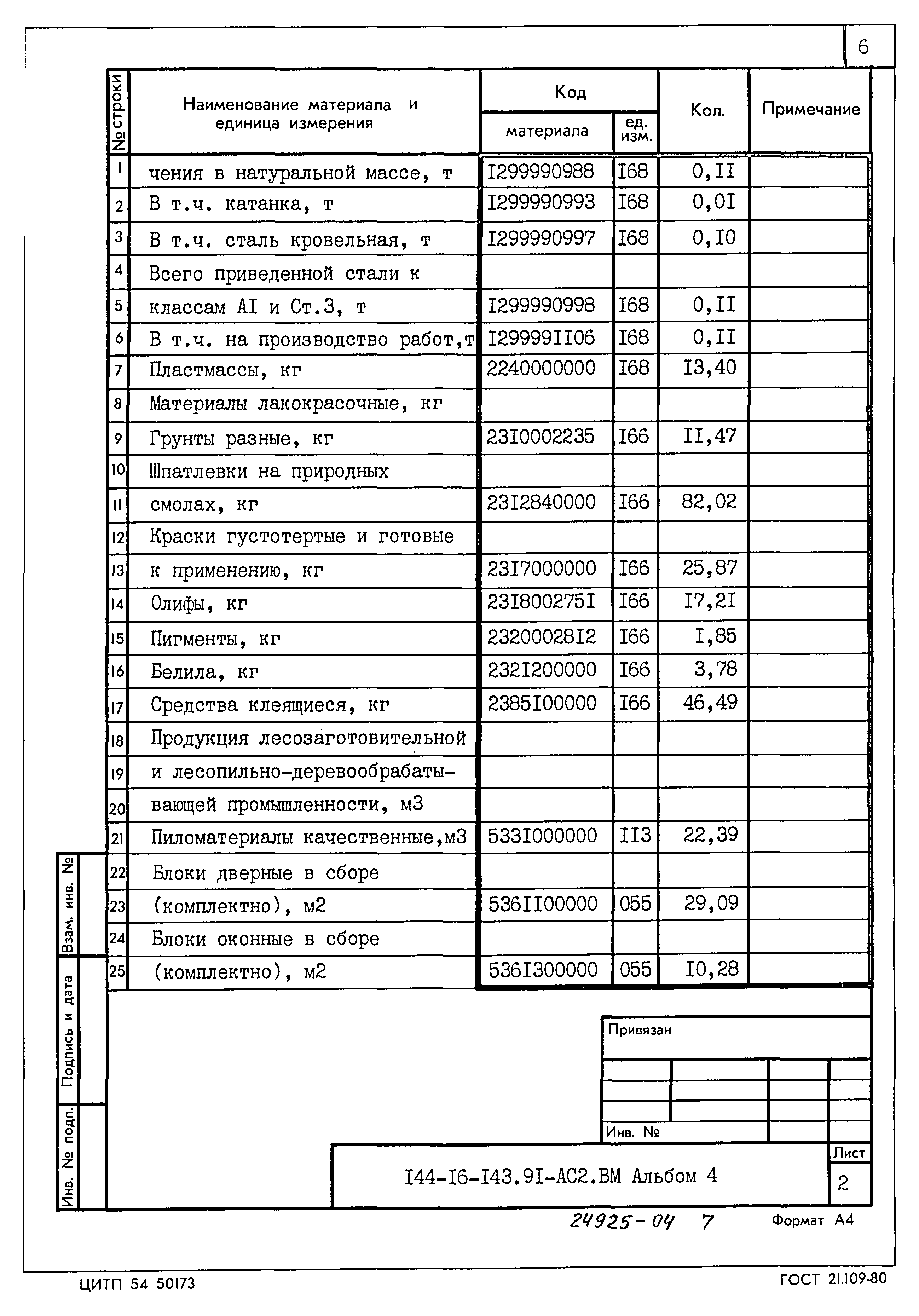 Типовой проект 144-16-143.91