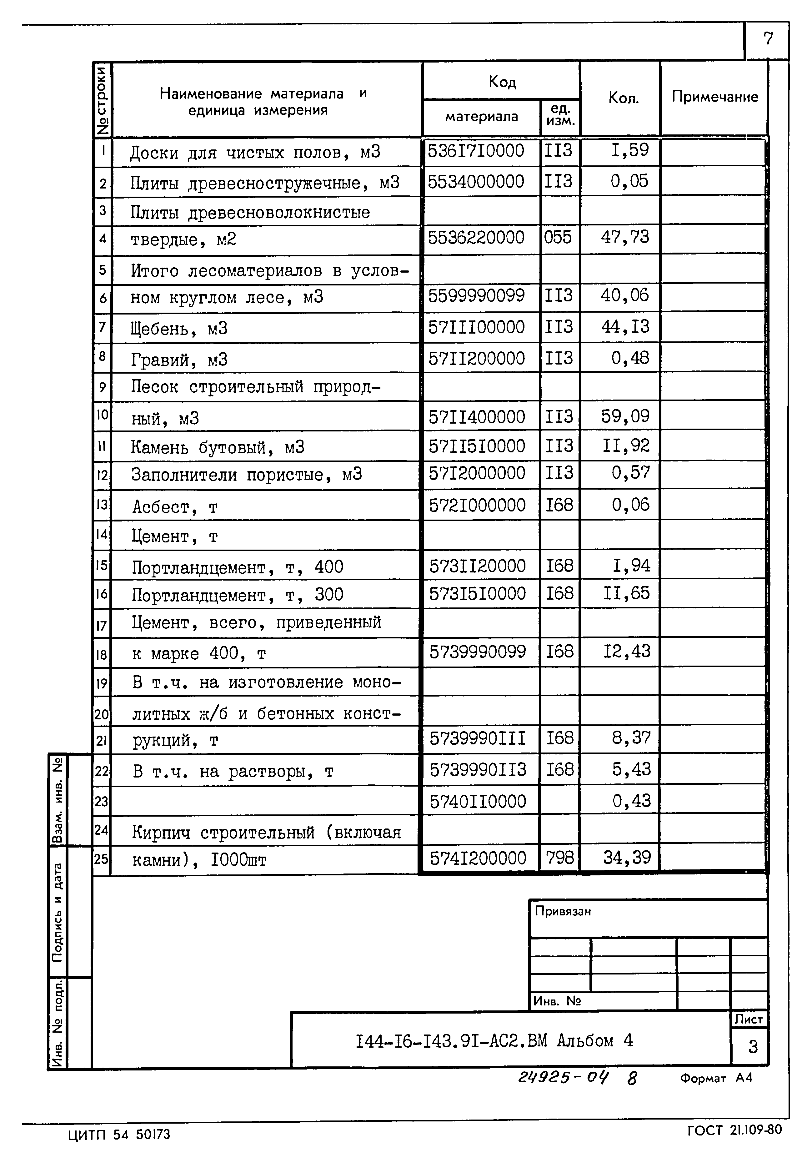 Типовой проект 144-16-143.91