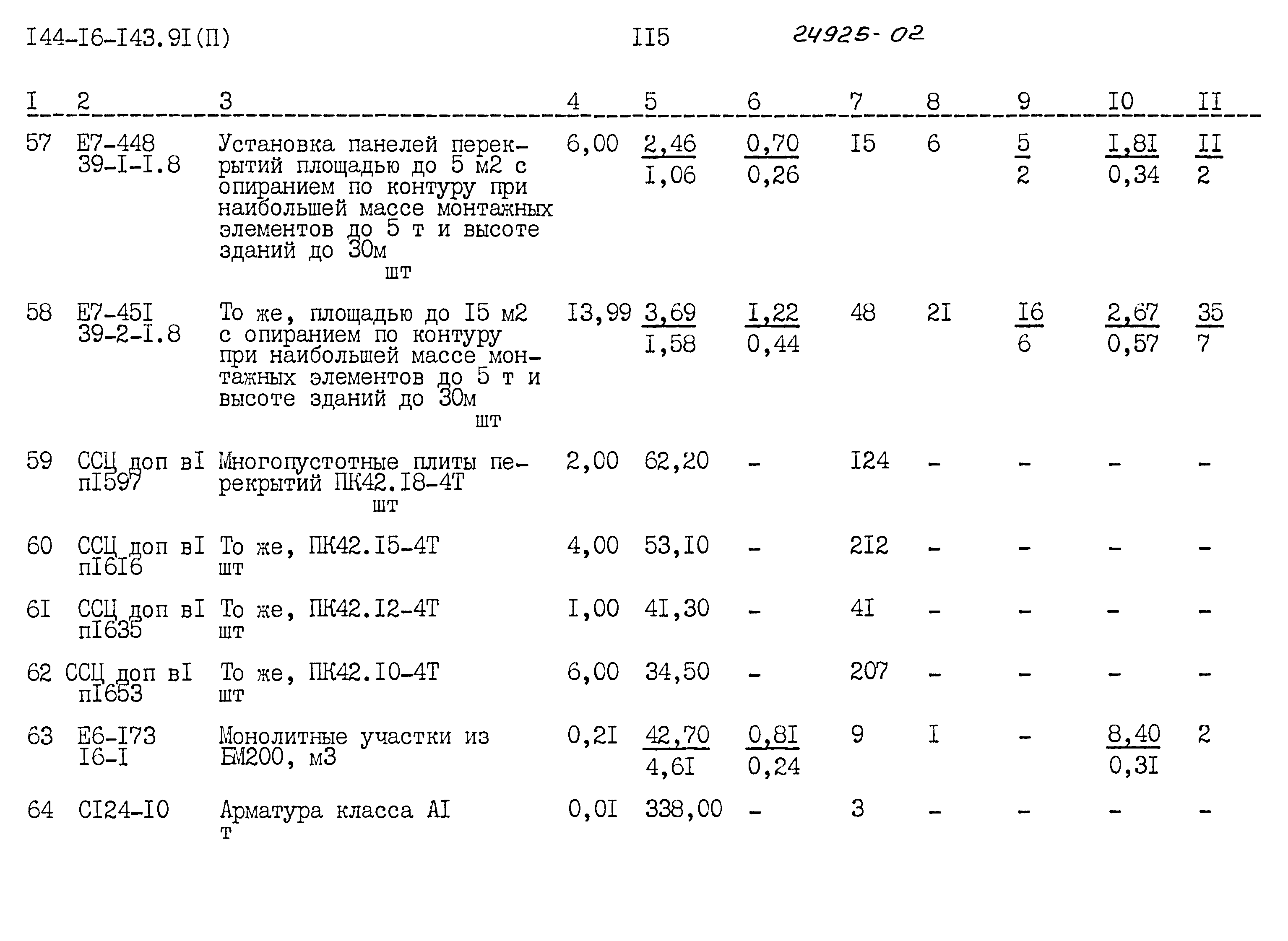 Типовой проект 144-16-143.91